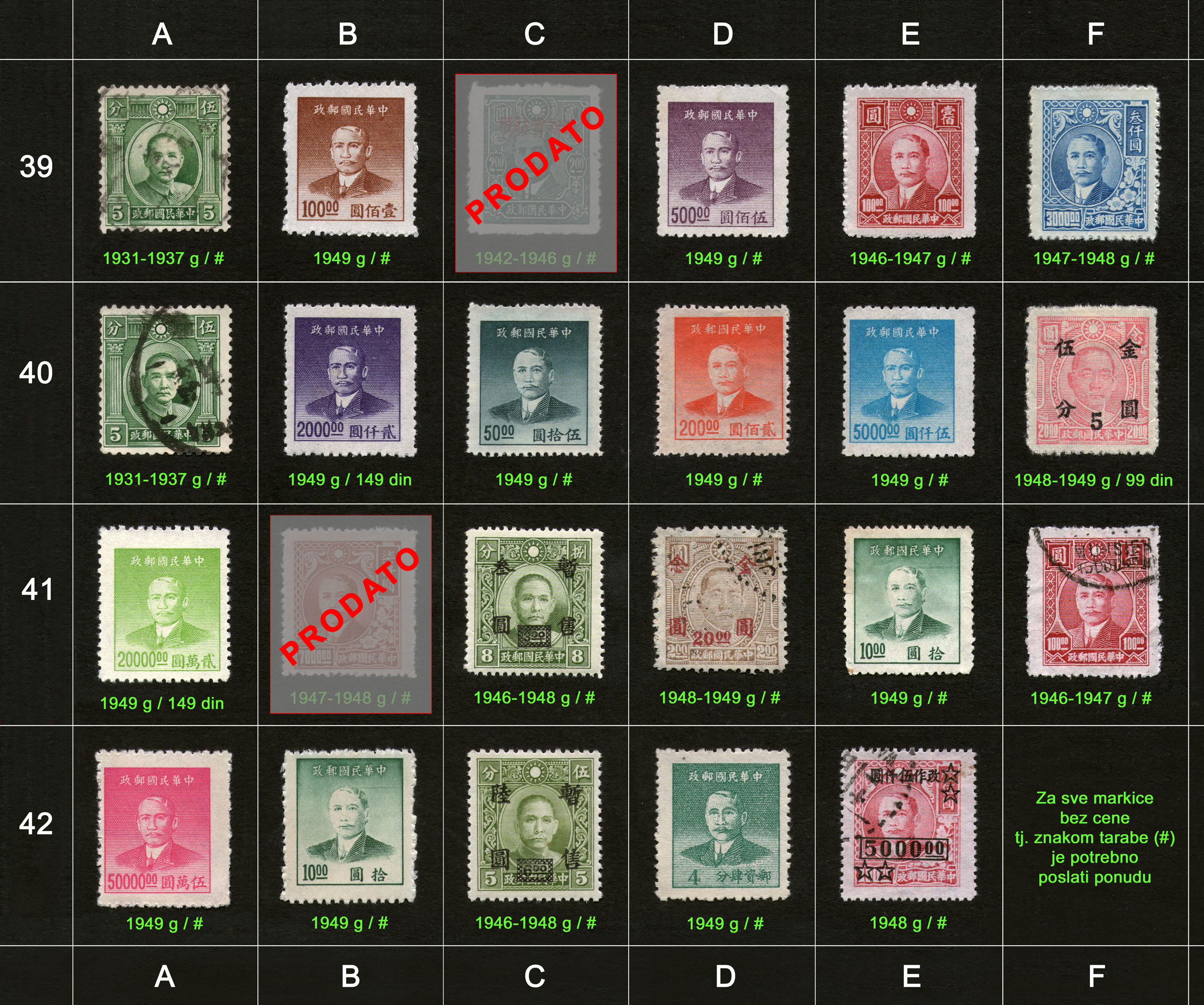 Po�tanske markice, Kina