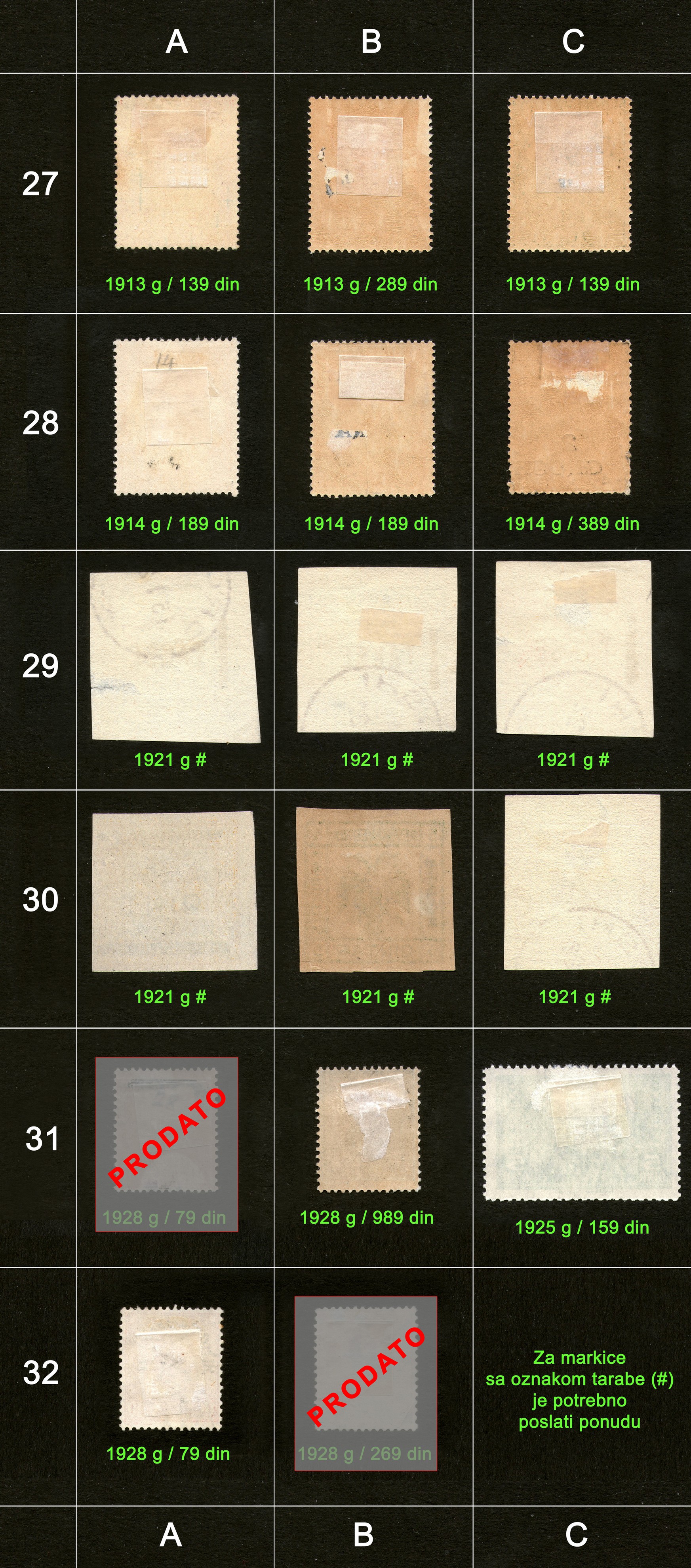 Po�tanske markice, Albanija, prodaja