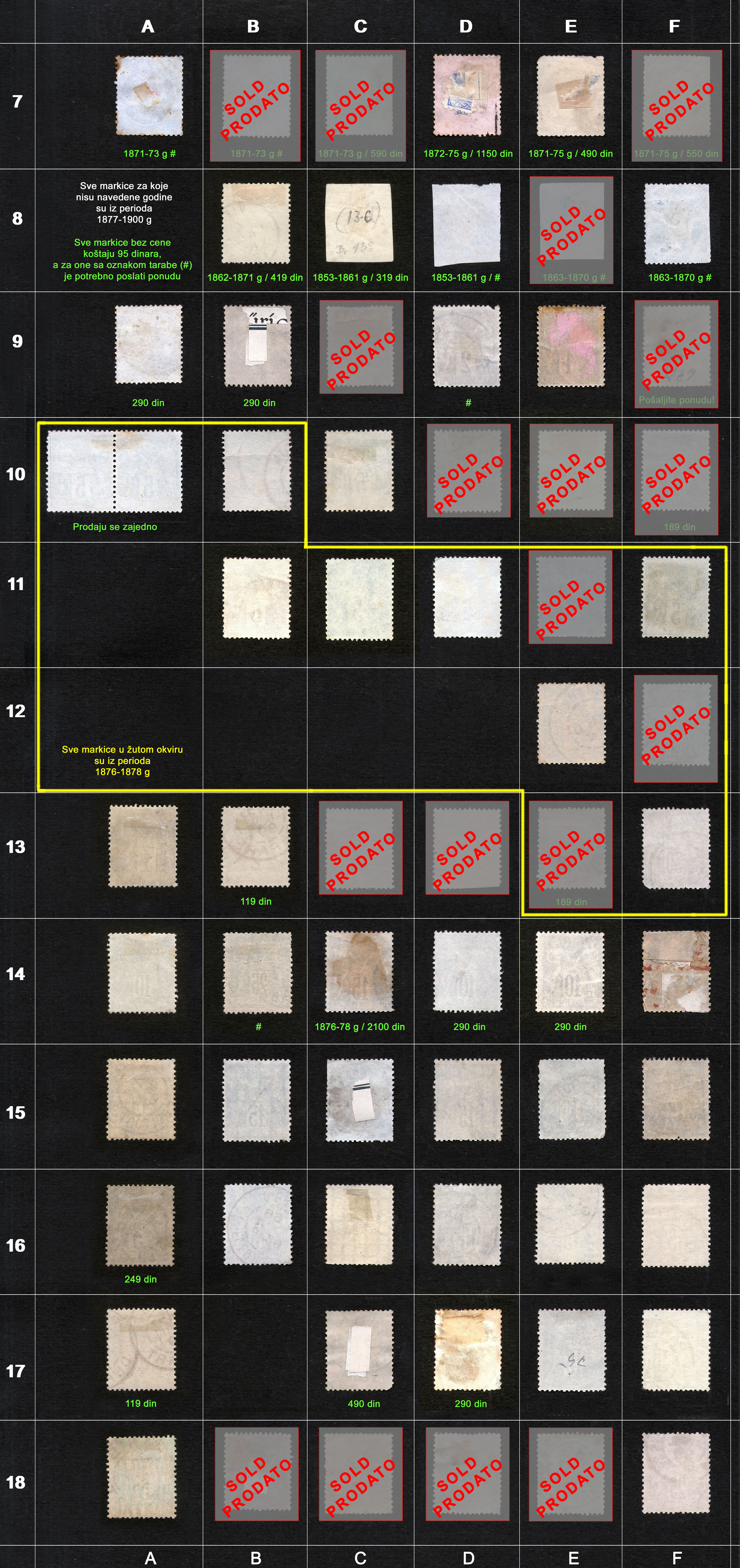 Po�tanske markice, prodaja