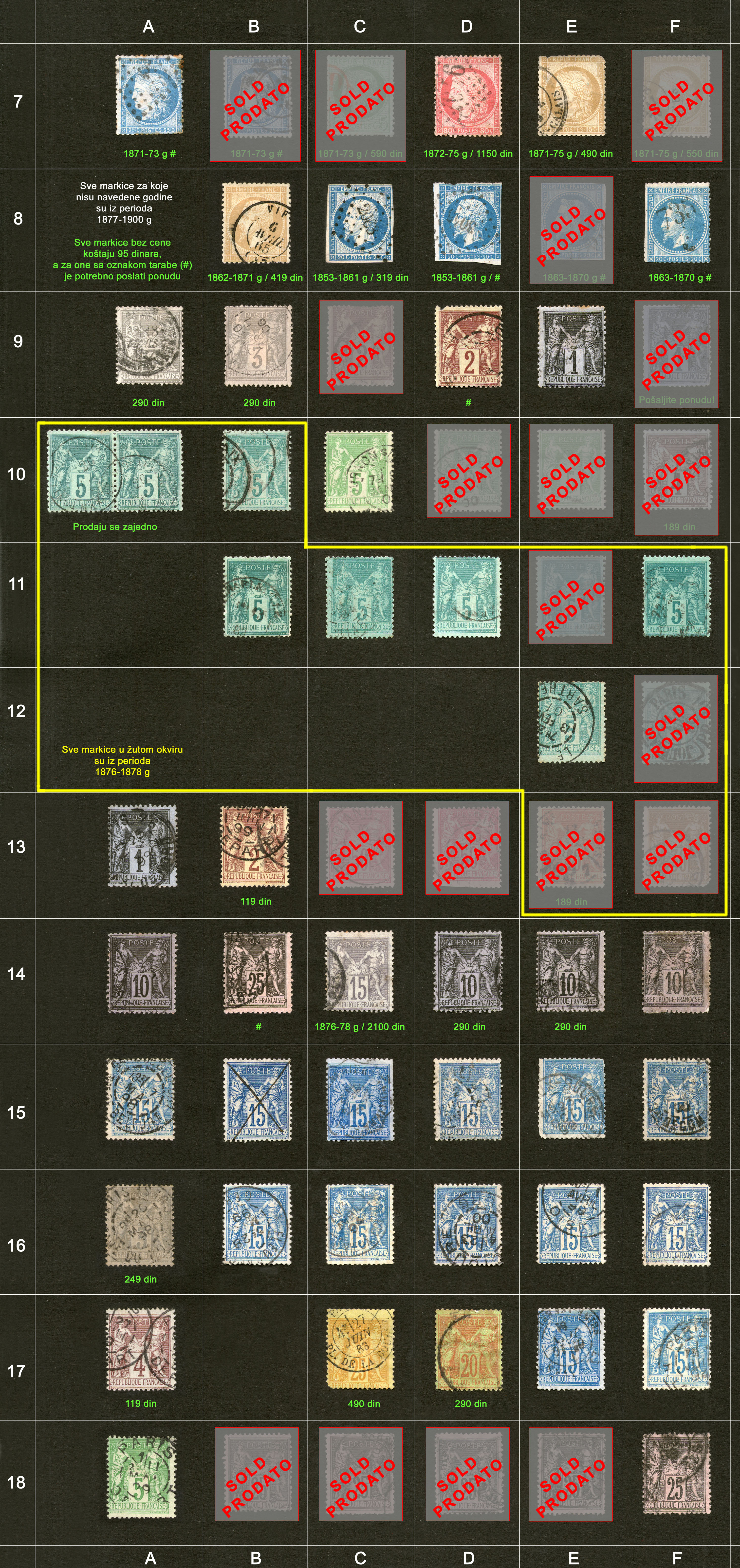 Po�tanske markice, prodaja