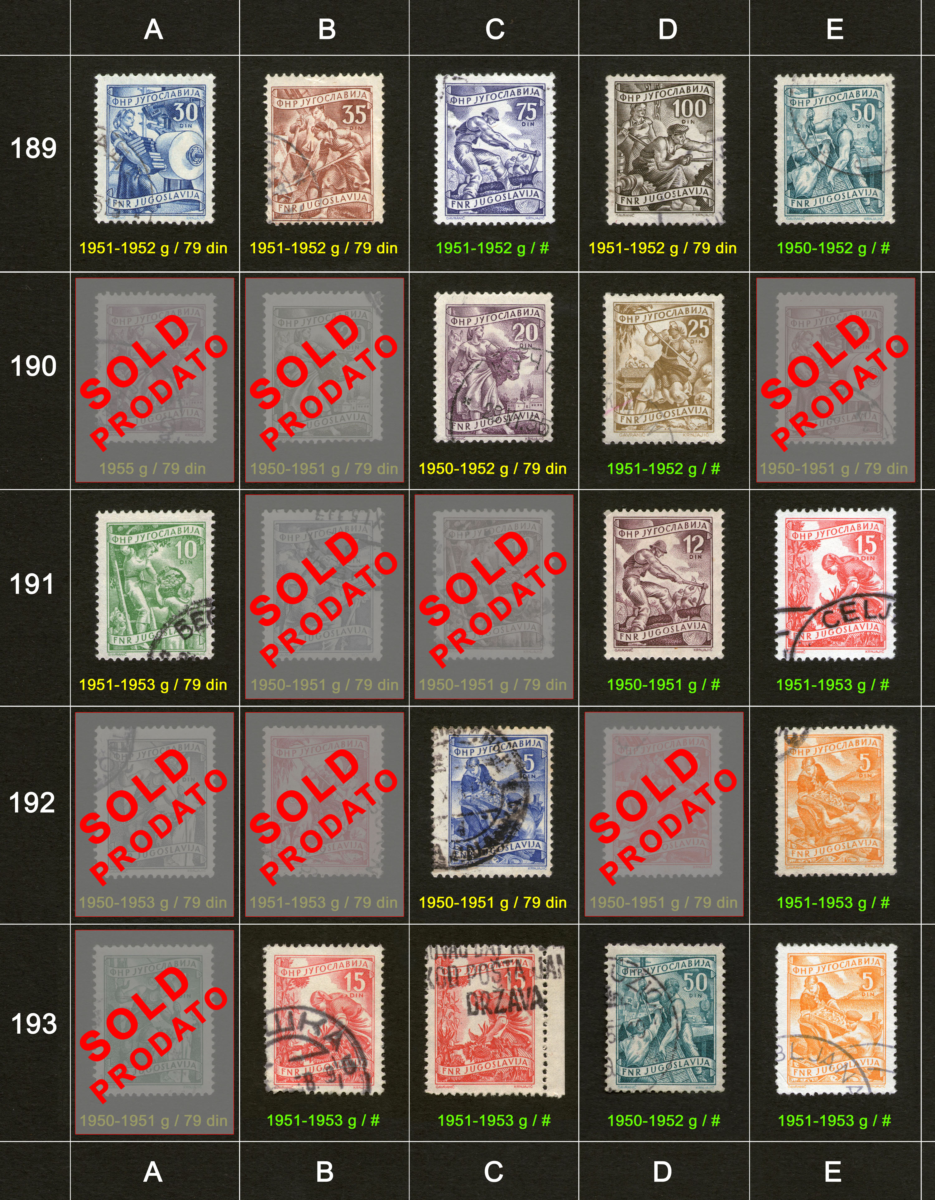 Po�tanske markice, prodaja