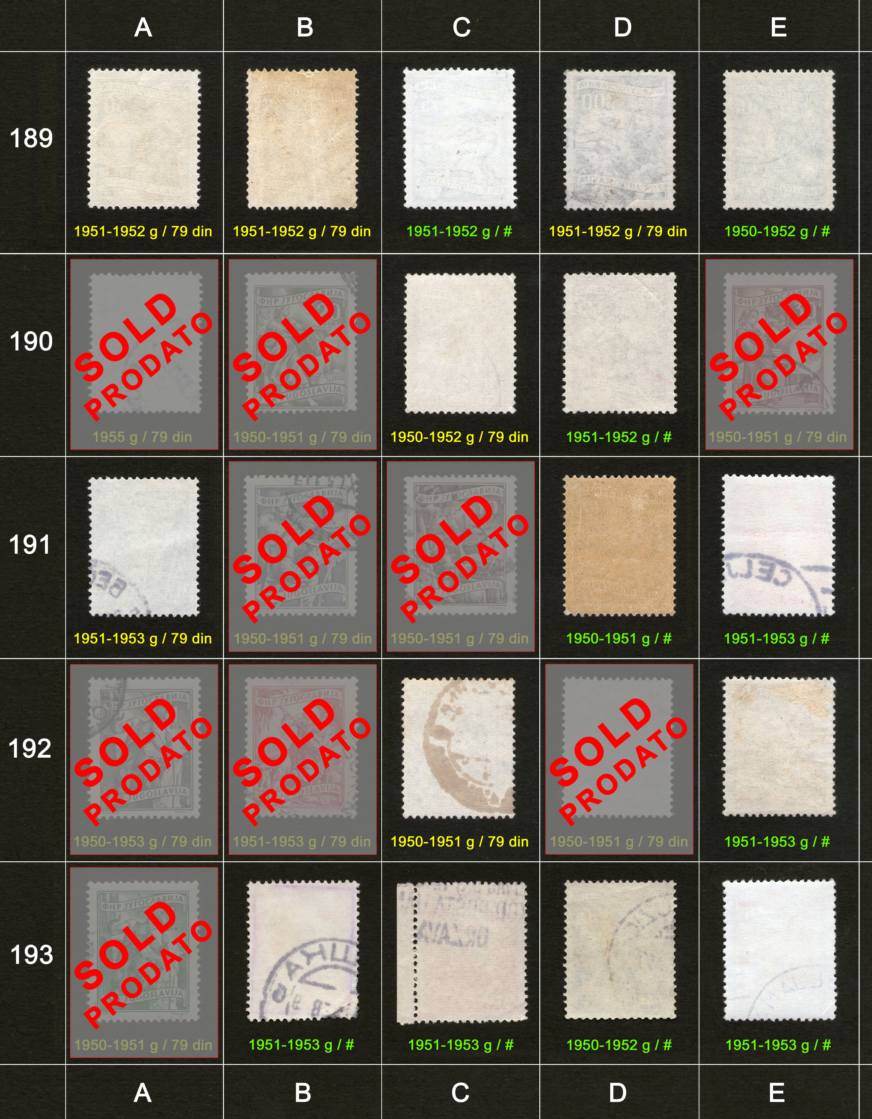 Po�tanske markice, prodaja