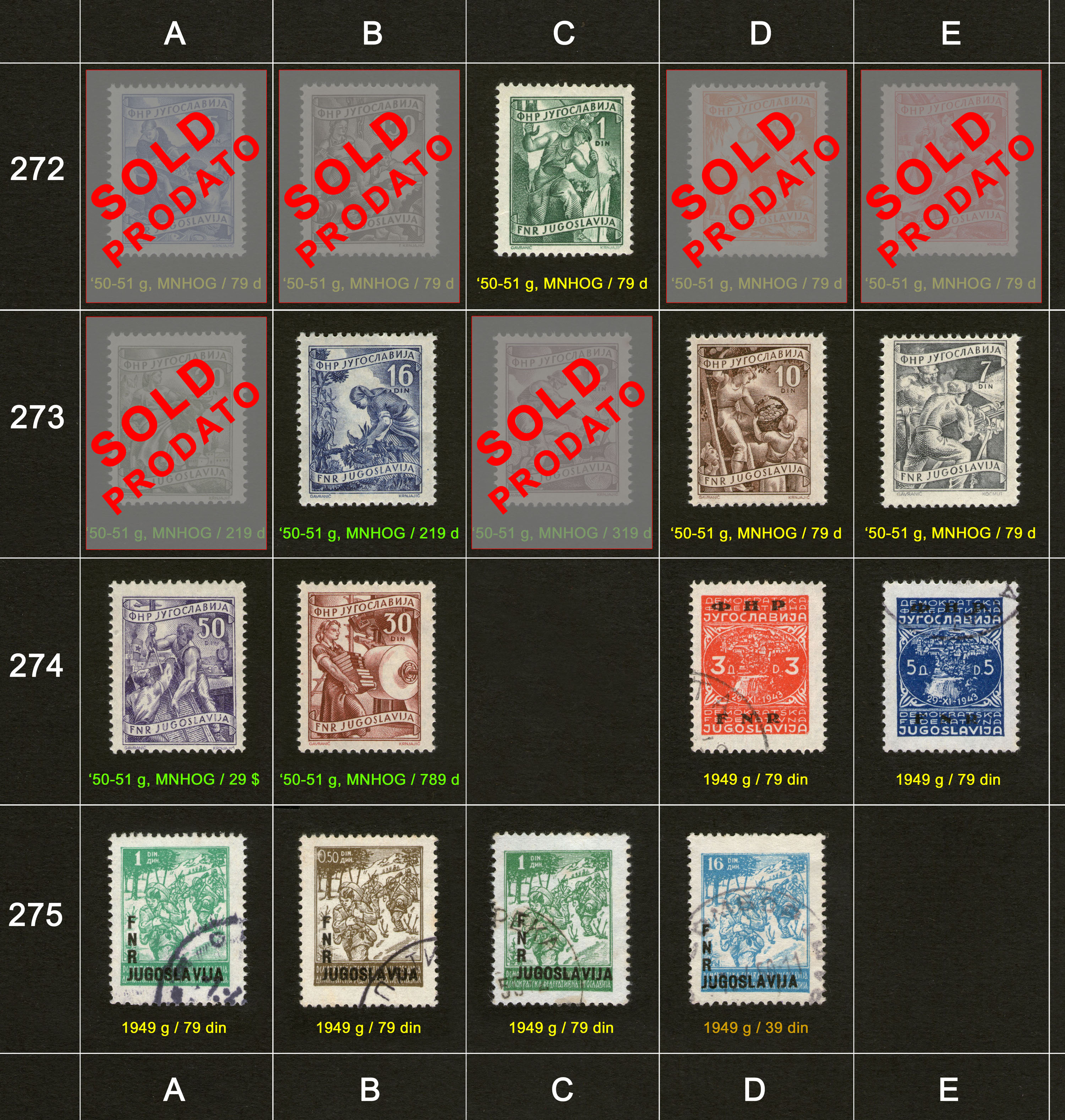 Po�tanske markice, prodaja