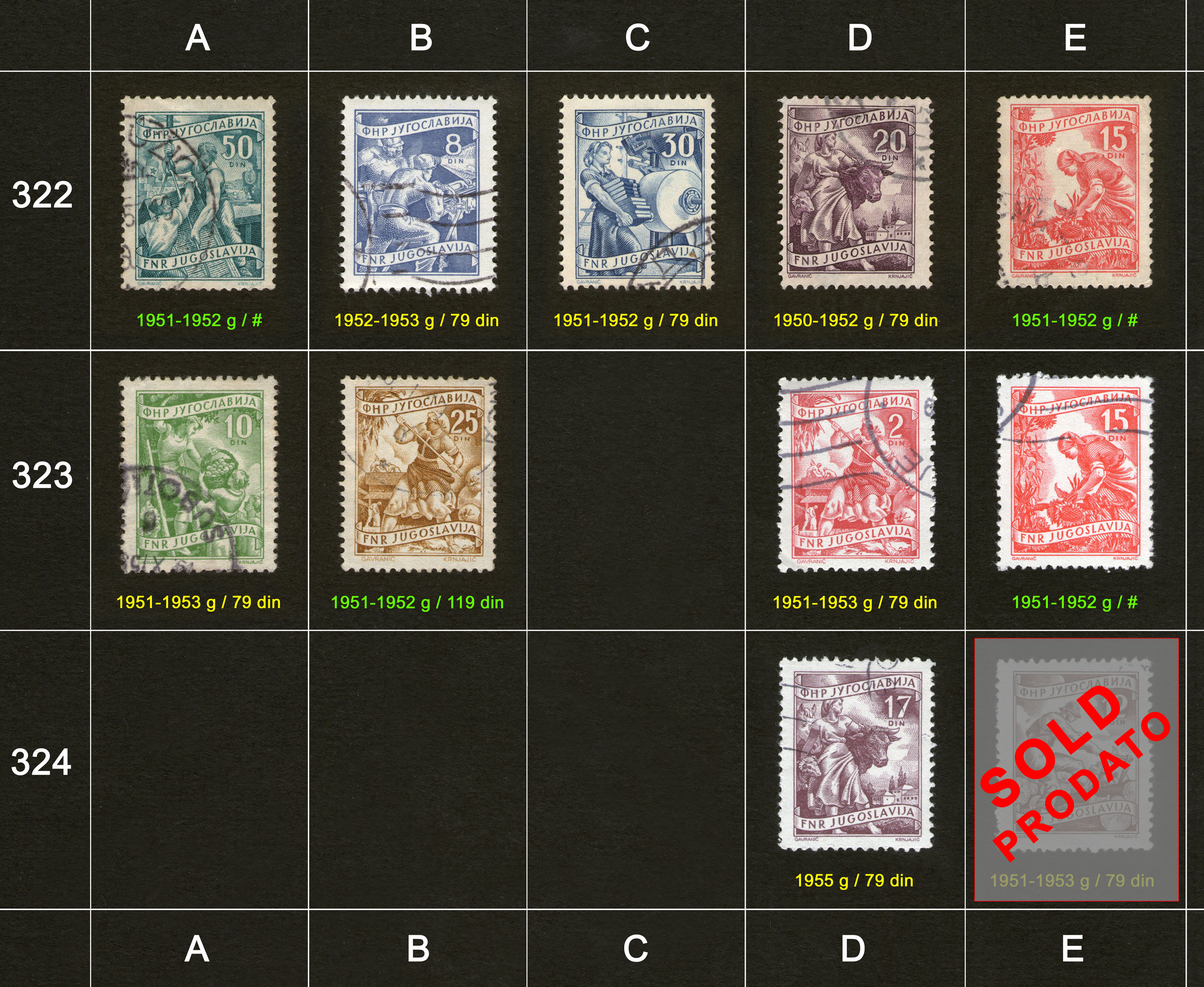 Po�tanske markice, prodaja