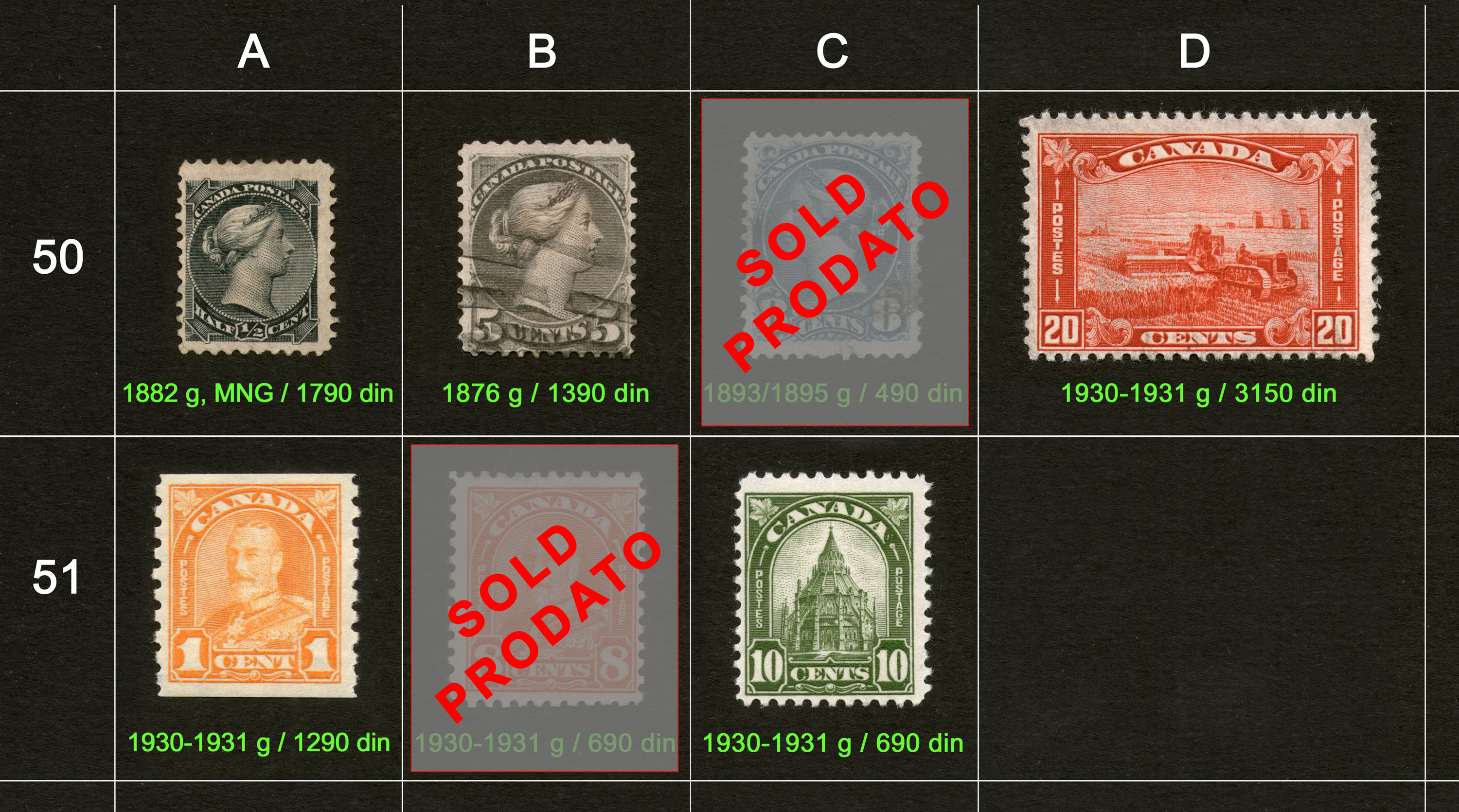 Po�tanske markice, prodaja