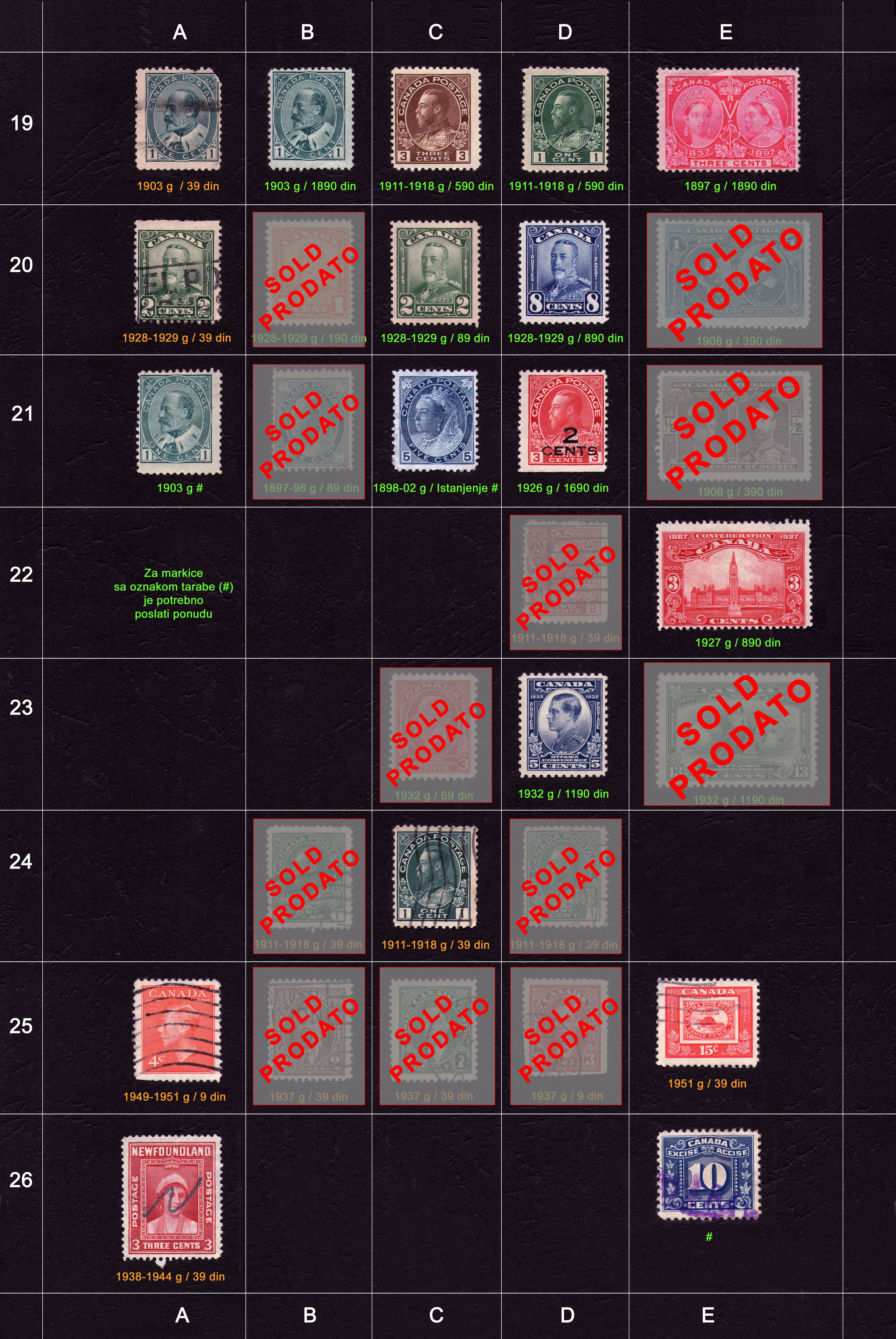 Po�tanske markice, prodaja