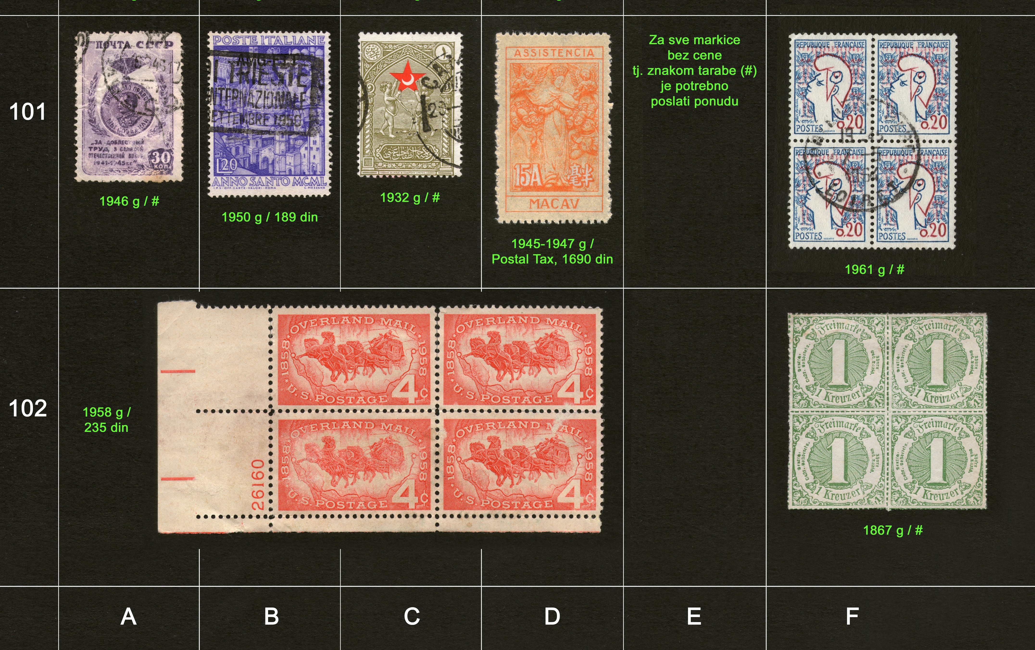 Po�tanske markice, prodaja