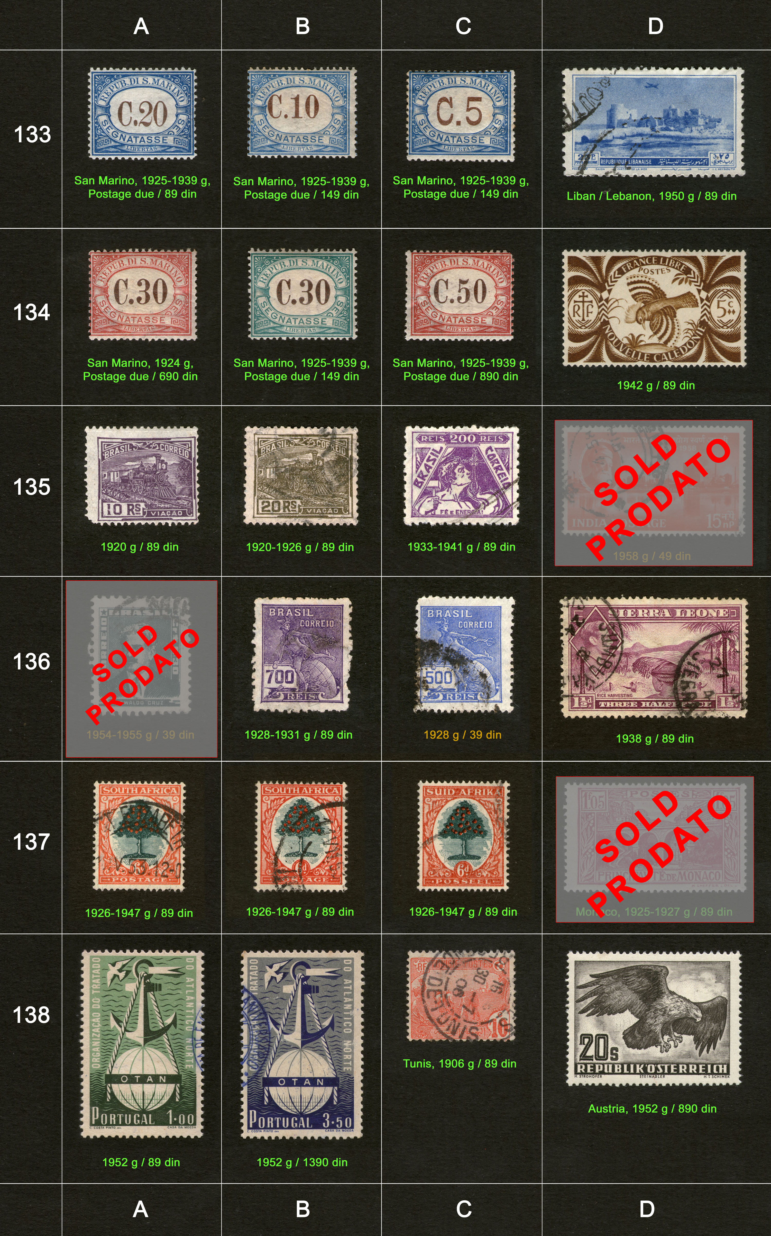 Po�tanske markice, prodaja