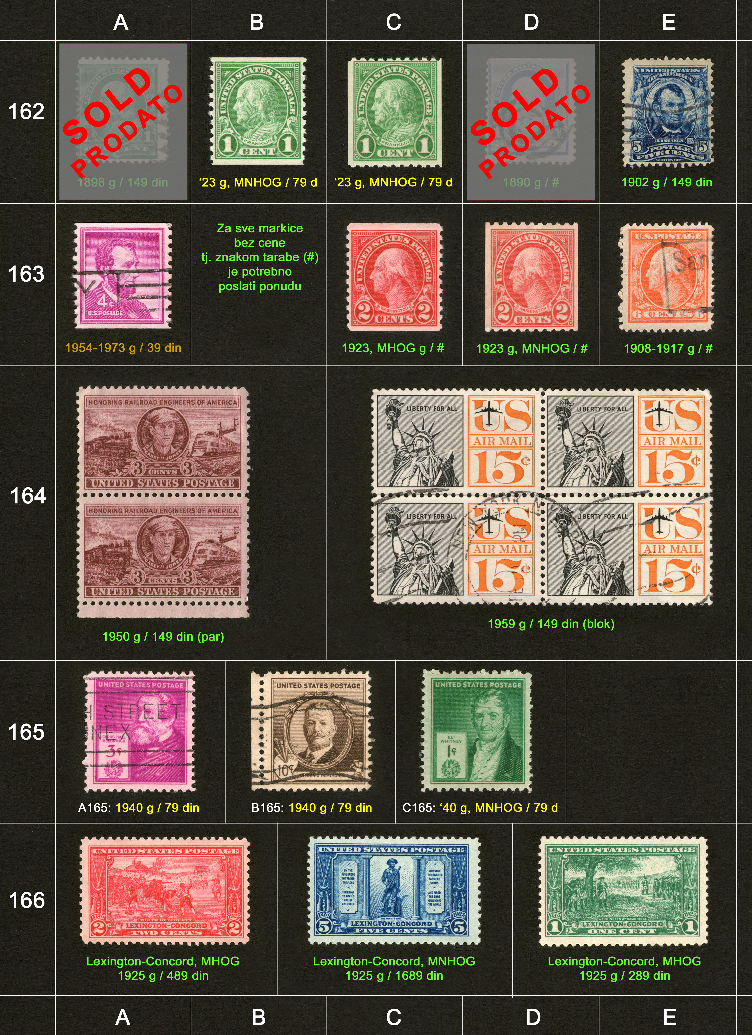 Po�tanske markice, prodaja