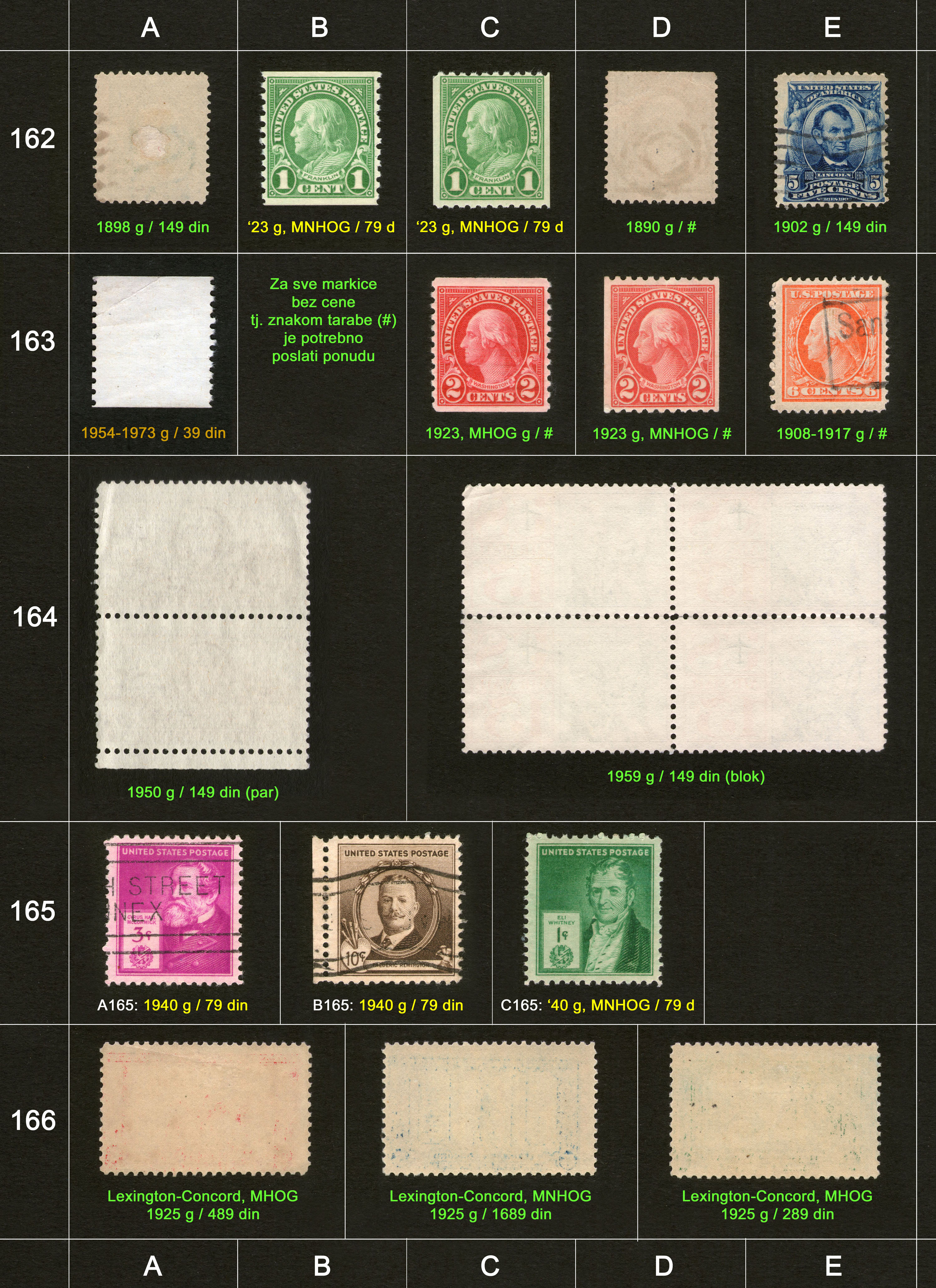 Poštanske markice, prodaja