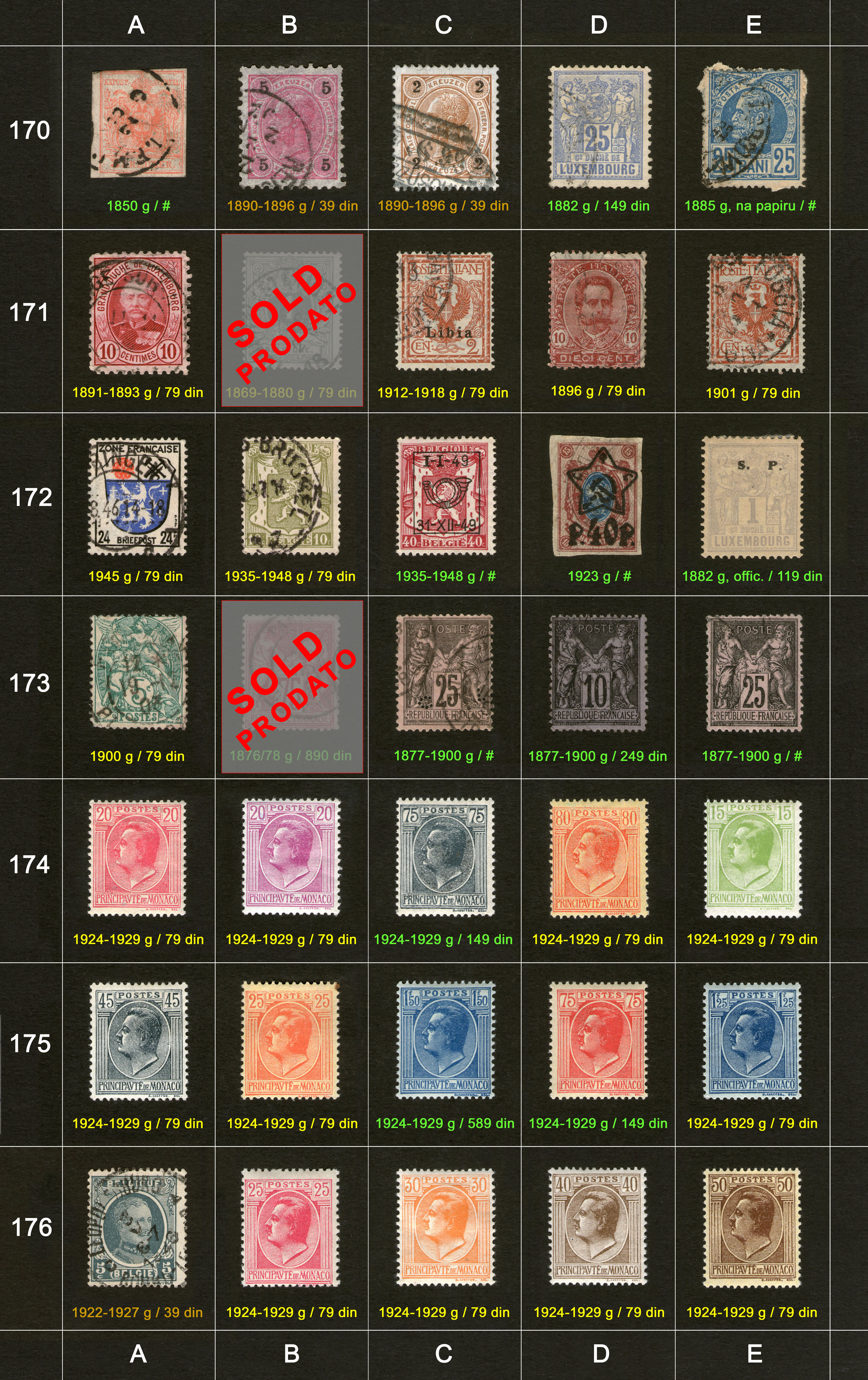 Po�tanske markice, prodaja