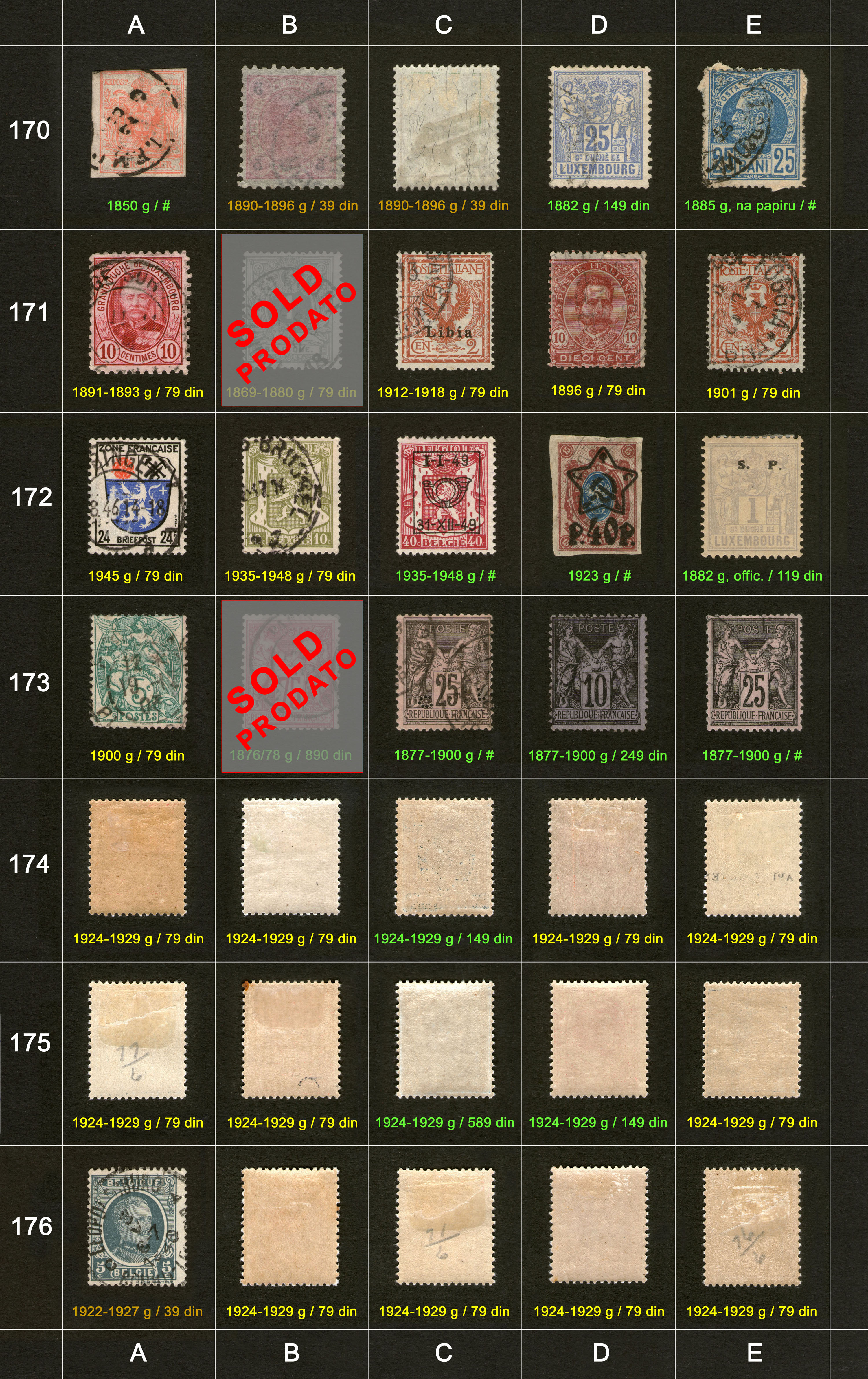 Po�tanske markice, prodaja