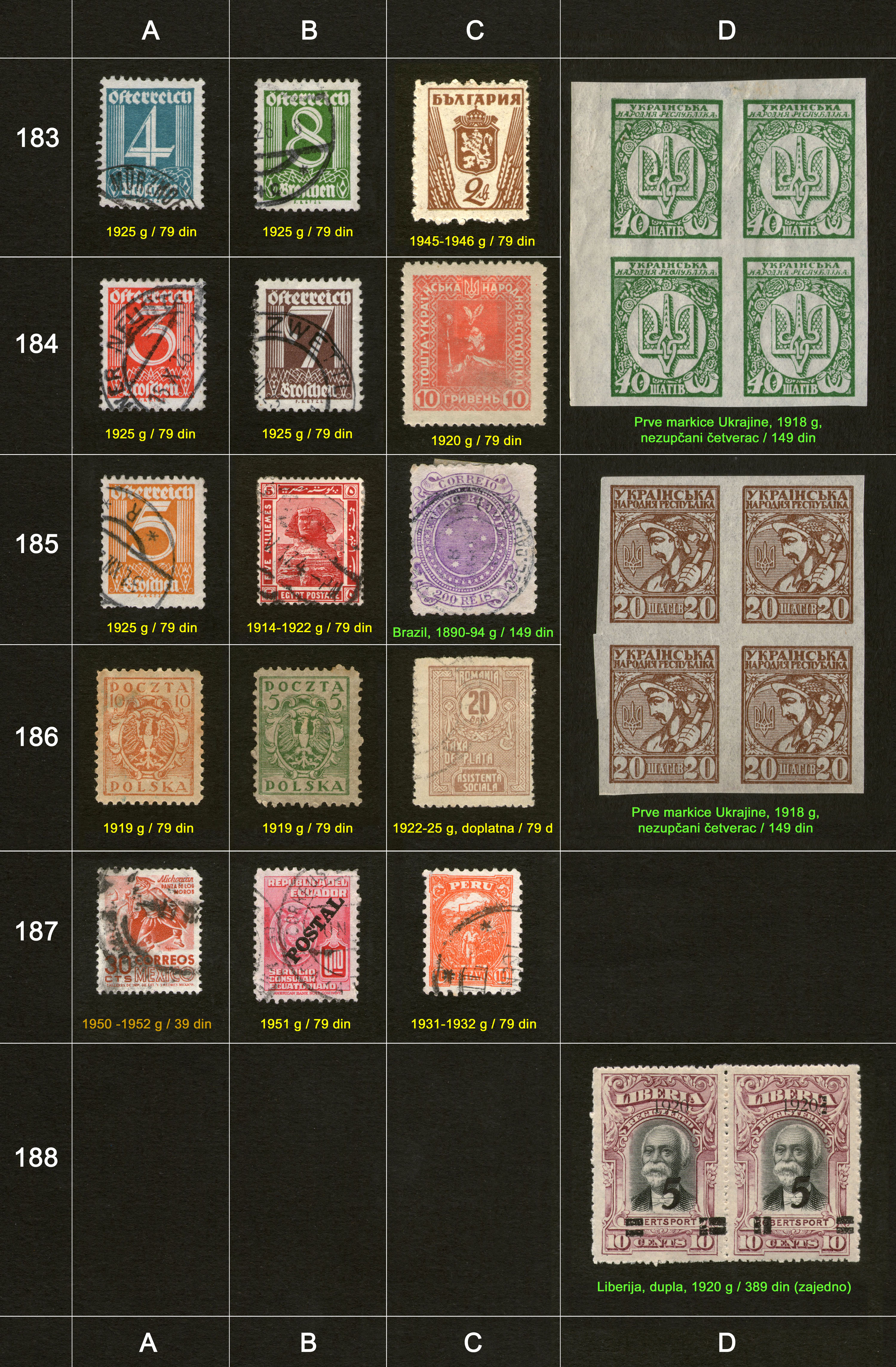 Po�tanske markice, prodaja