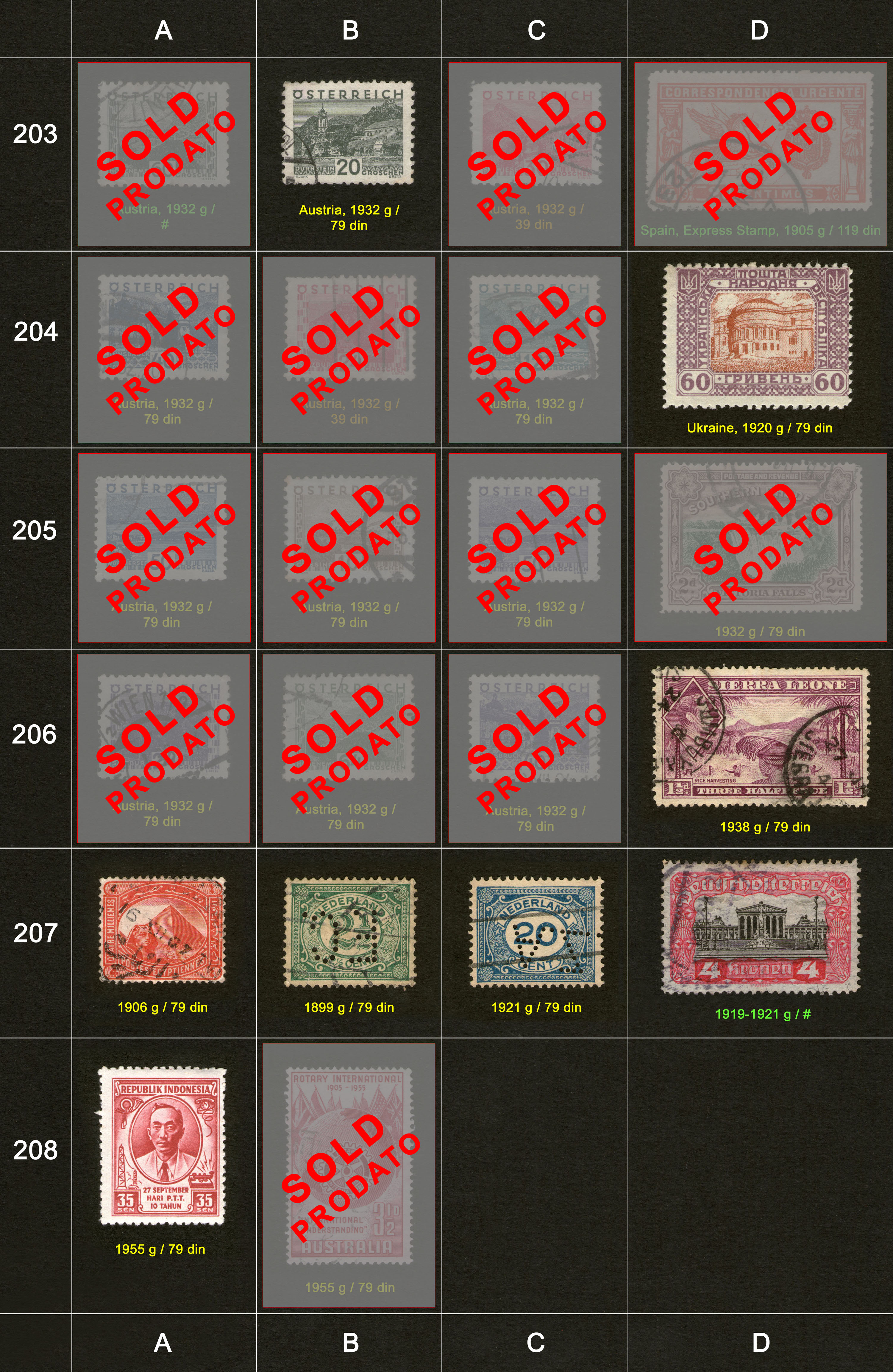 Po�tanske markice, prodaja