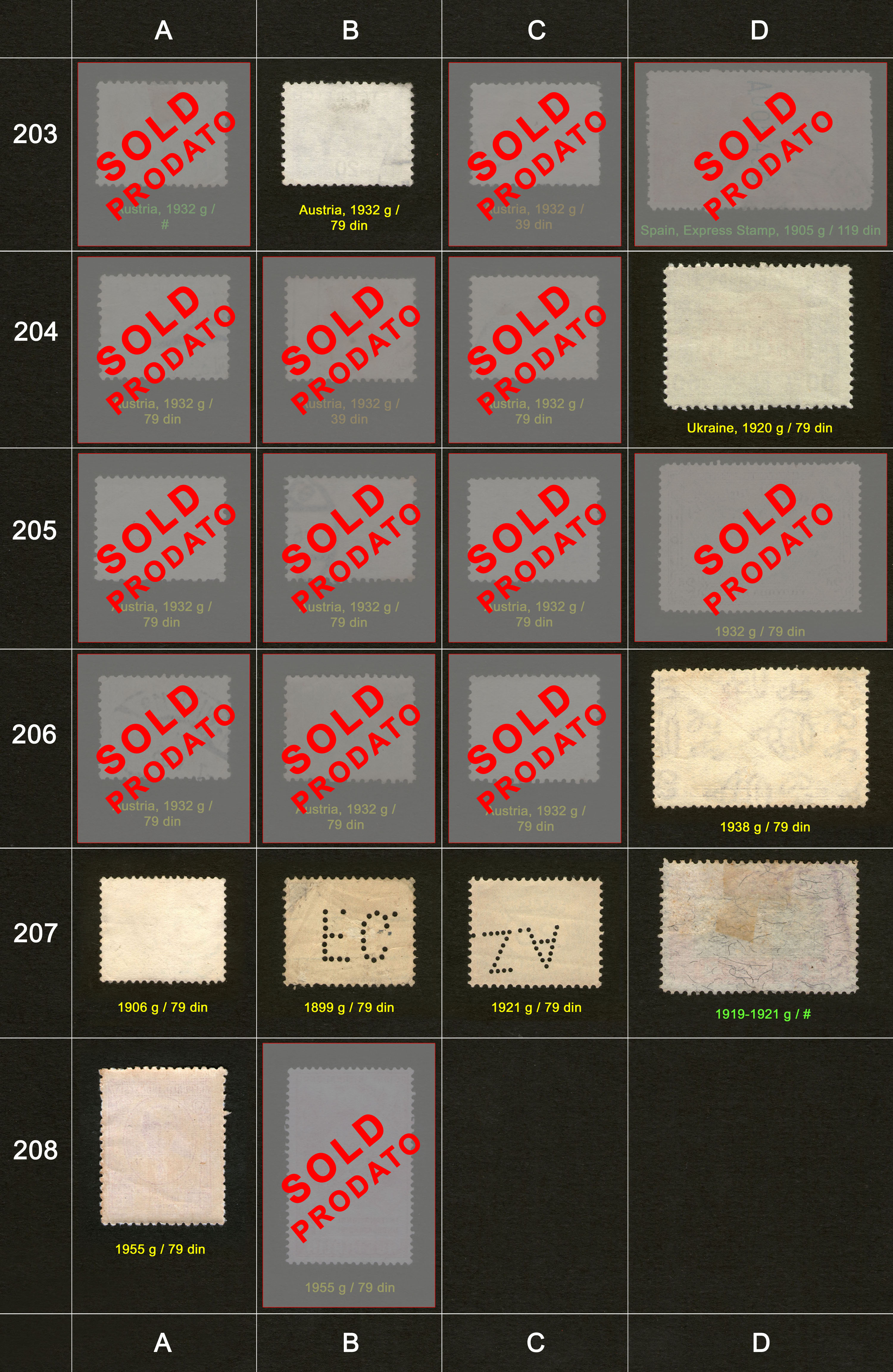 Po�tanske markice, prodaja