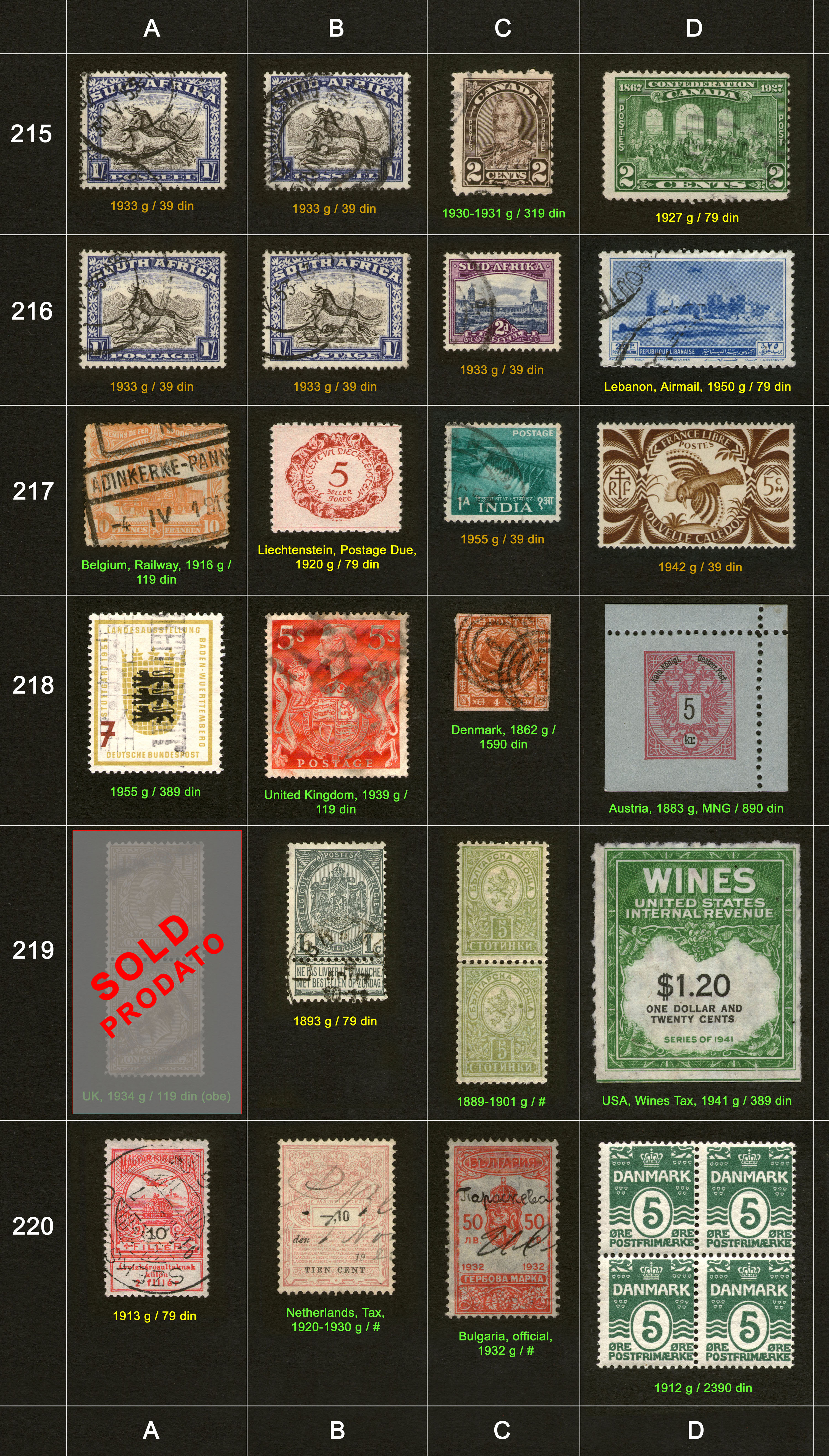 Po�tanske markice, prodaja