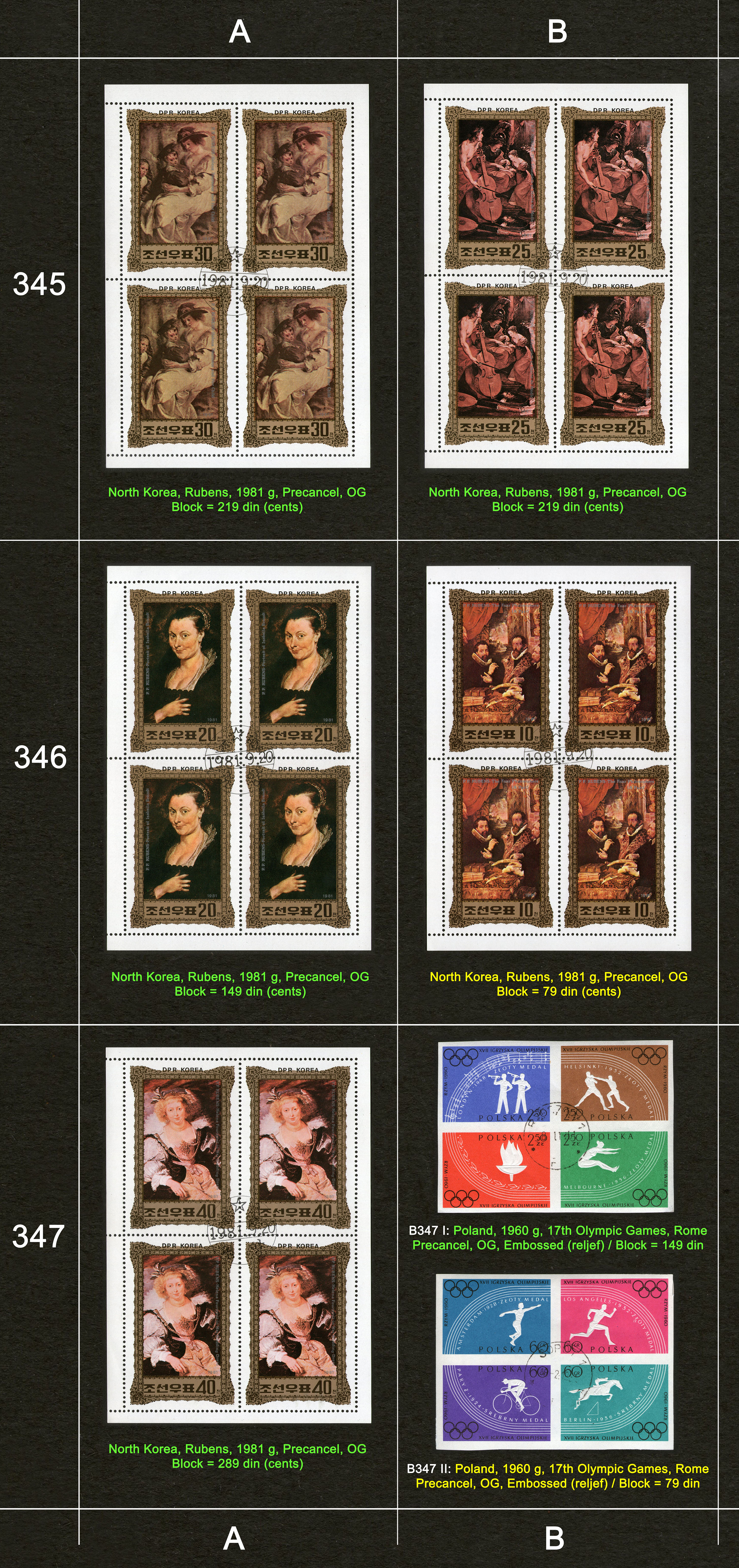 Poštanske markice, prodaja