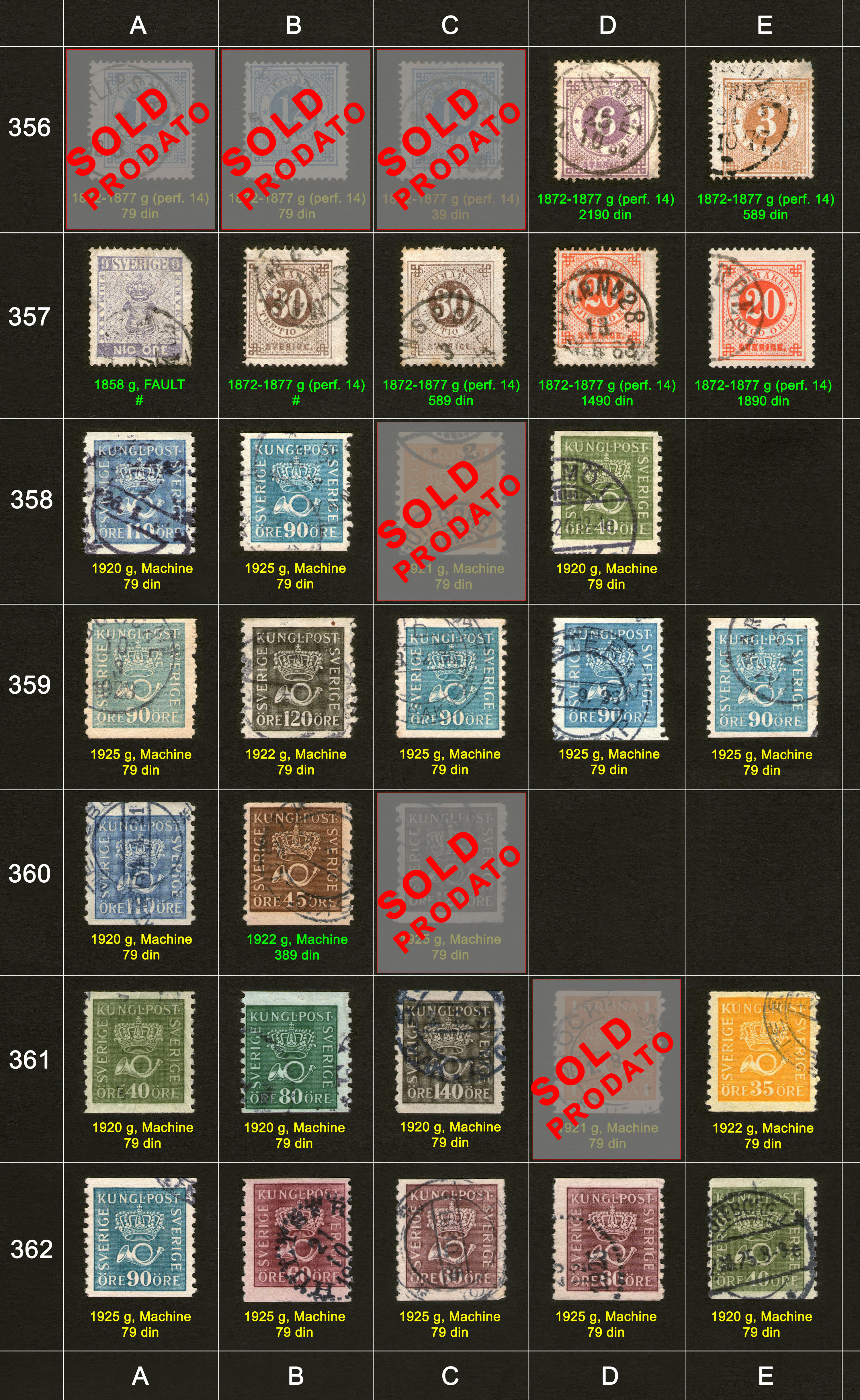 Poštanske markice, prodaja