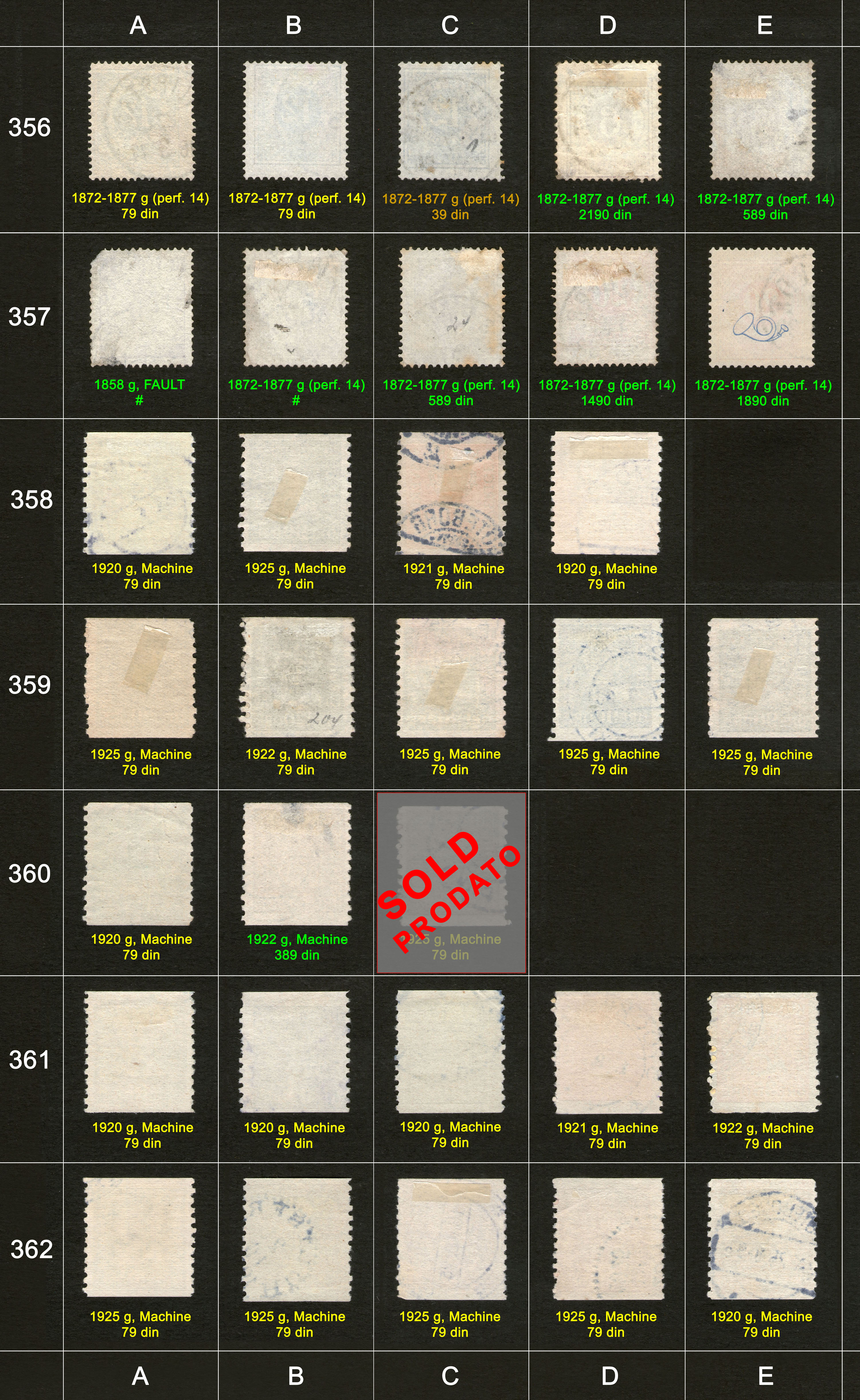 Poštanske markice, prodaja