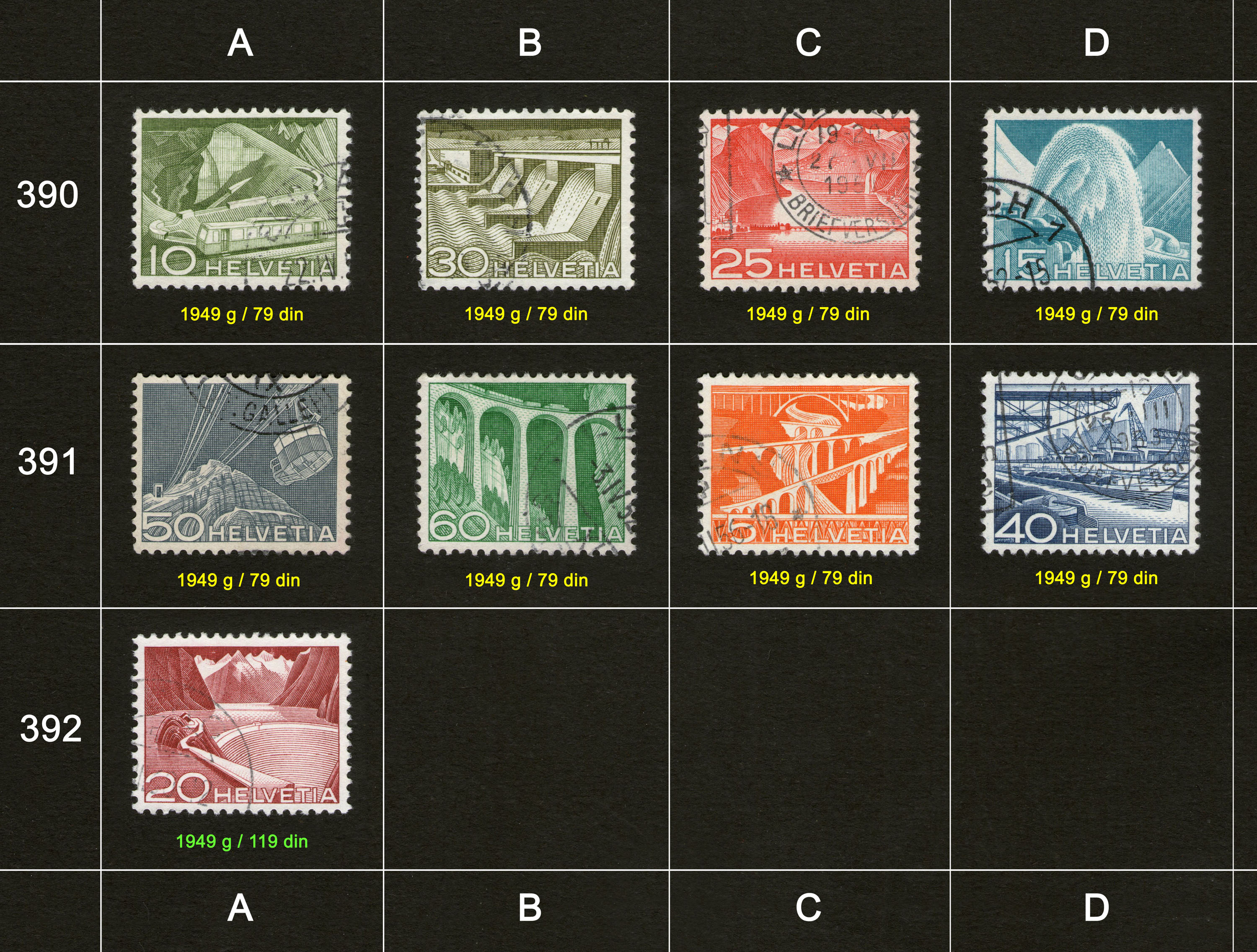 Poštanske markice, prodaja