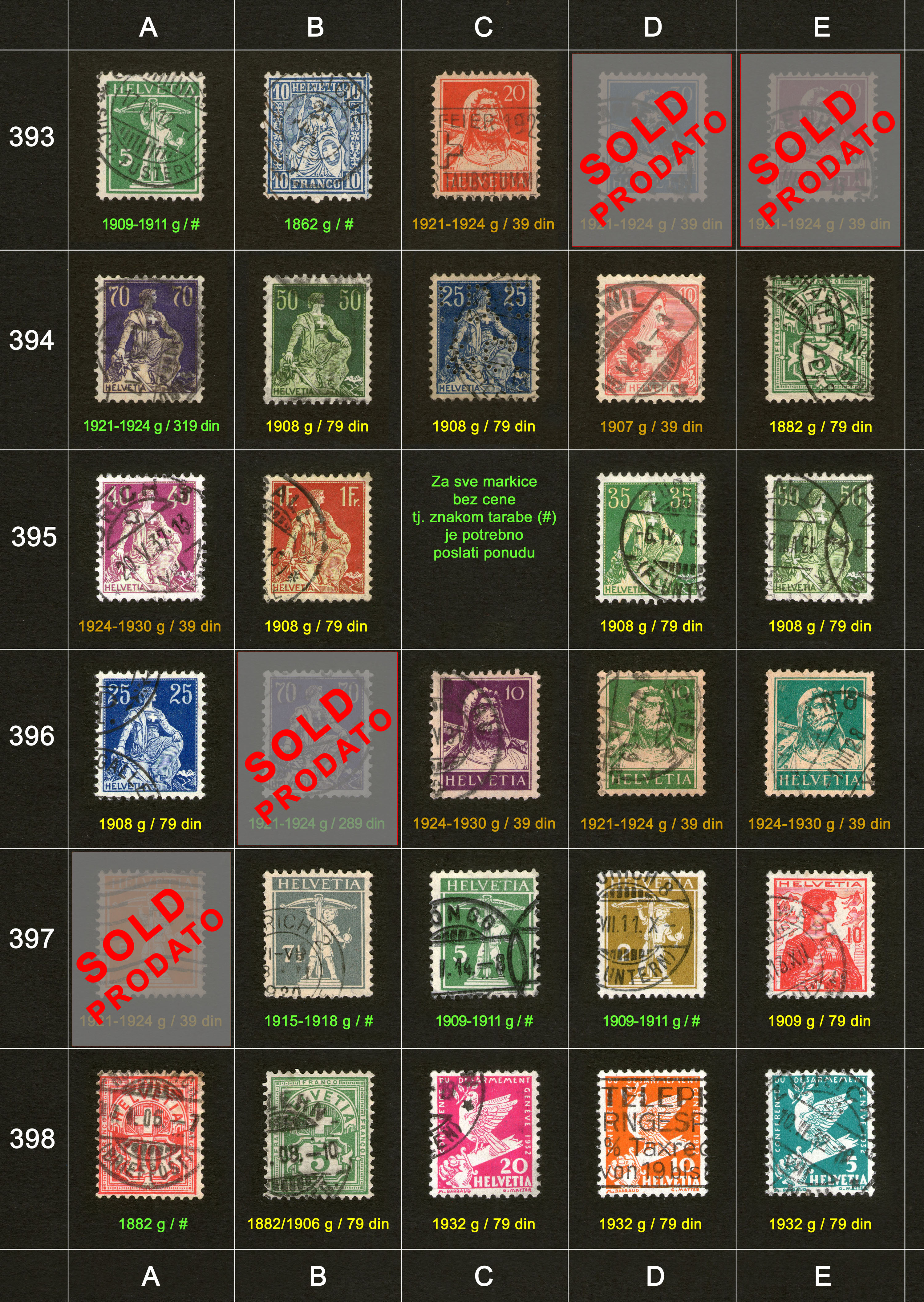 Poštanske markice, prodaja