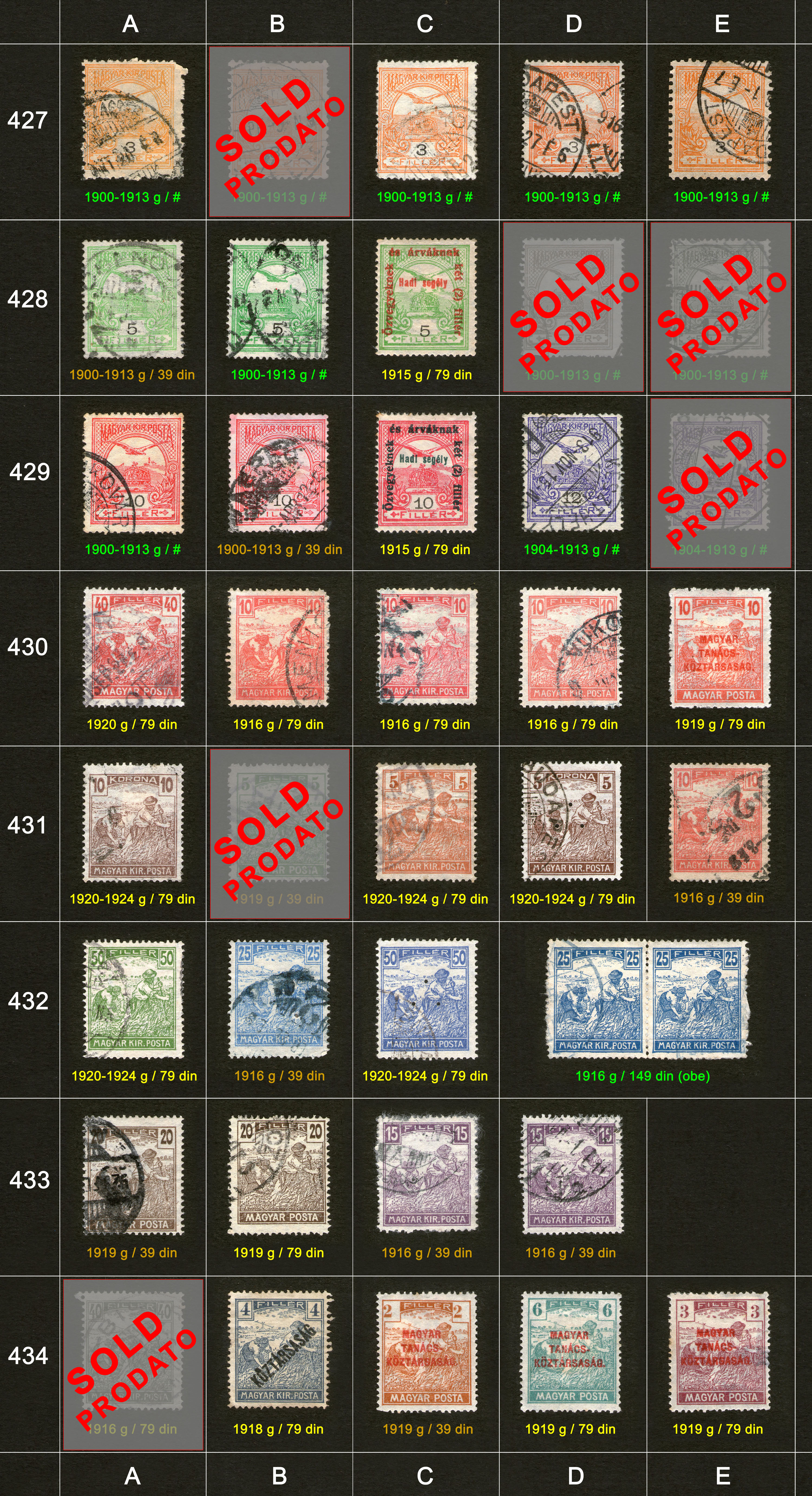 Poštanske markice, prodaja