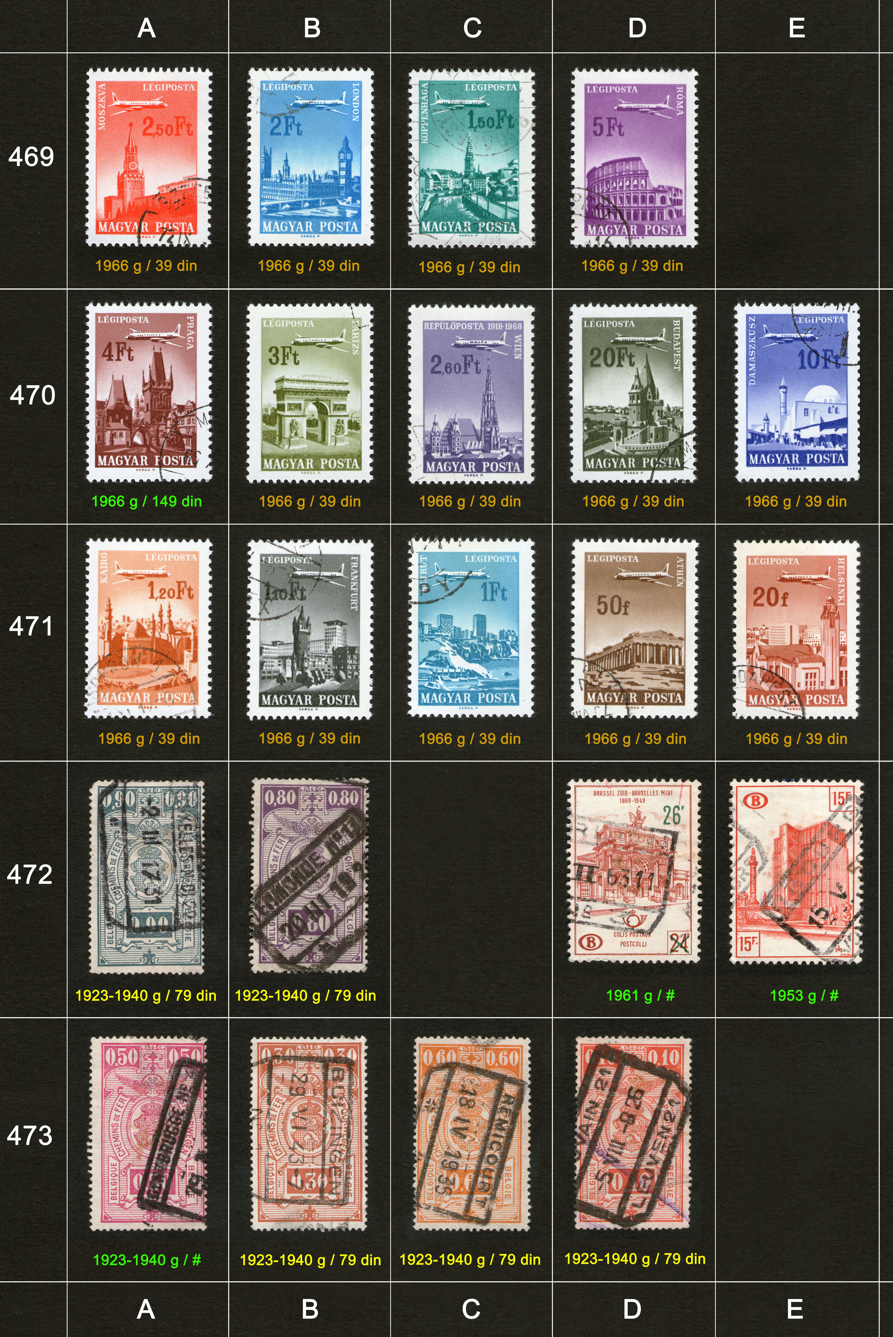 Po�tanske markice, prodaja