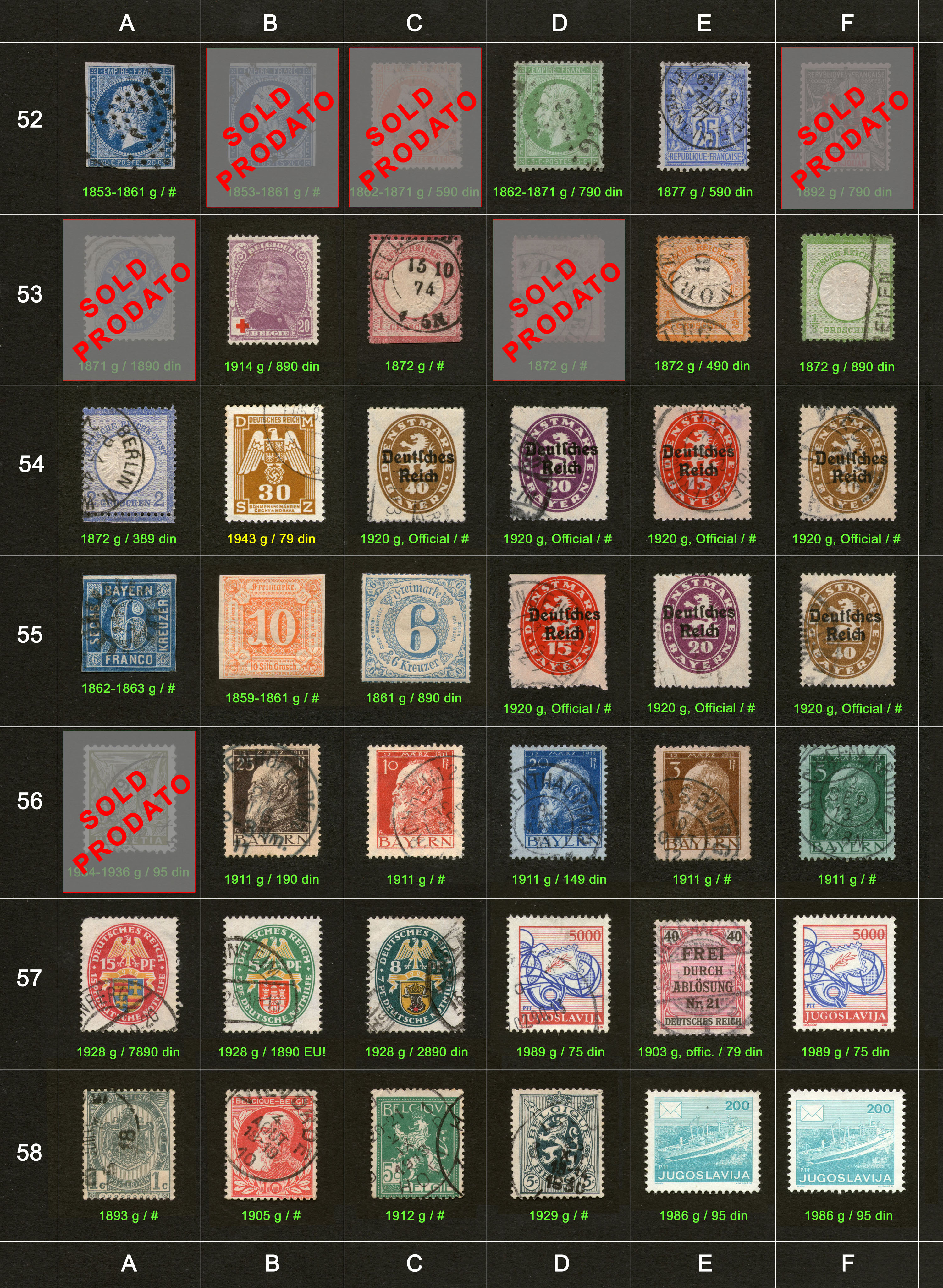 Po�tanske markice, prodaja