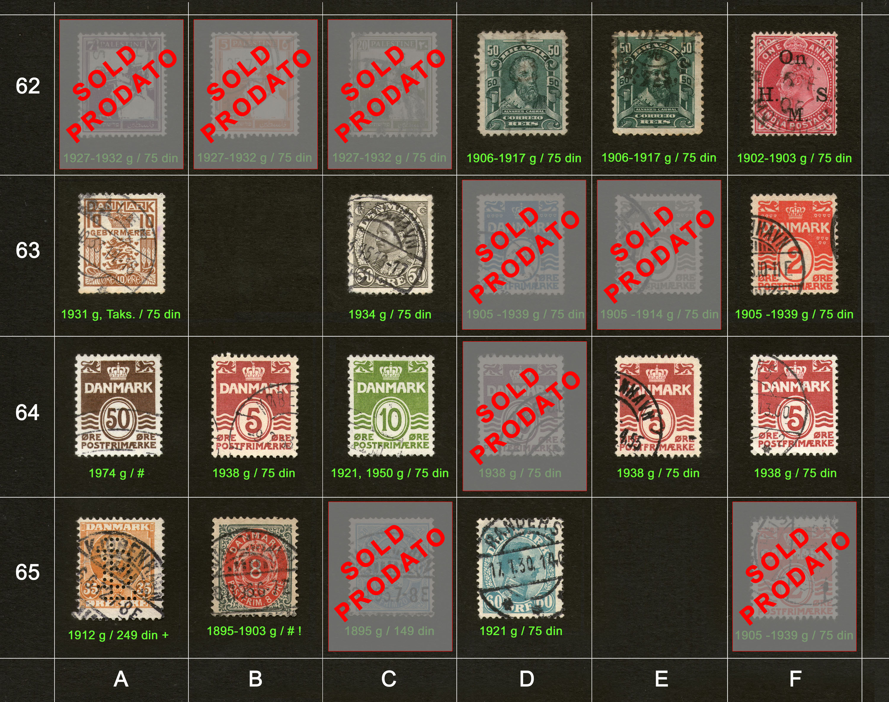 Po�tanske markice, prodaja