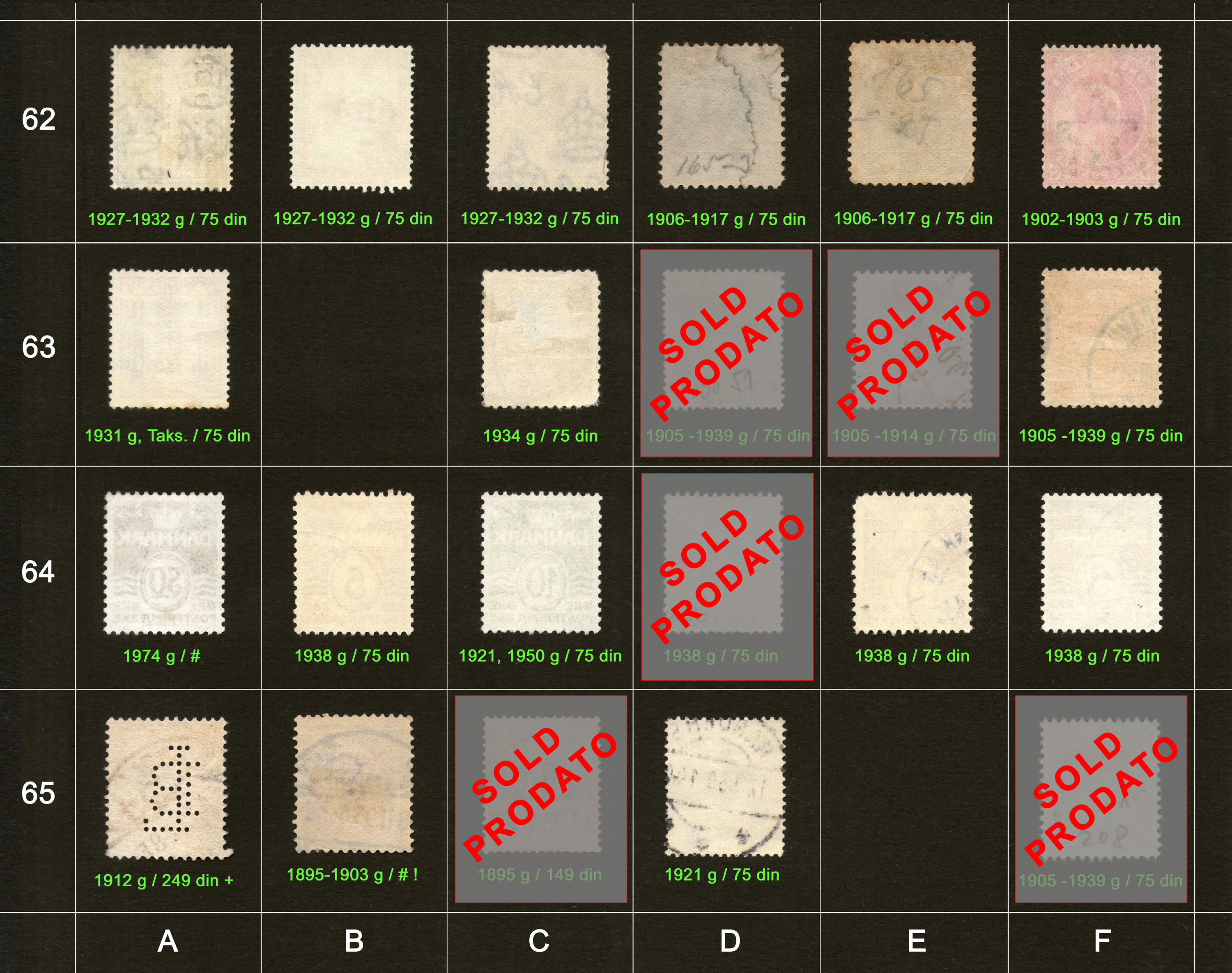 Po�tanske markice, prodaja