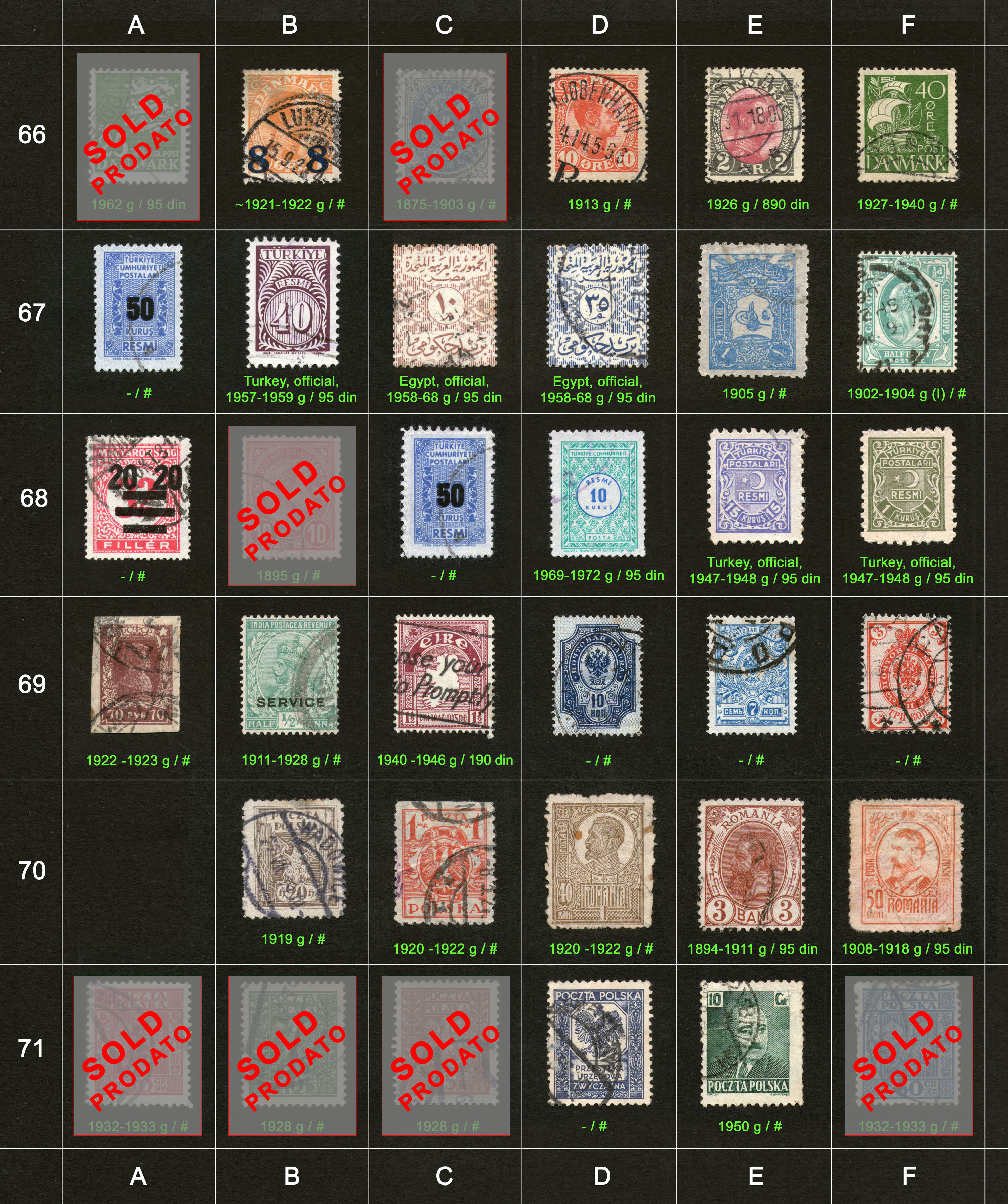 Po�tanske markice, prodaja