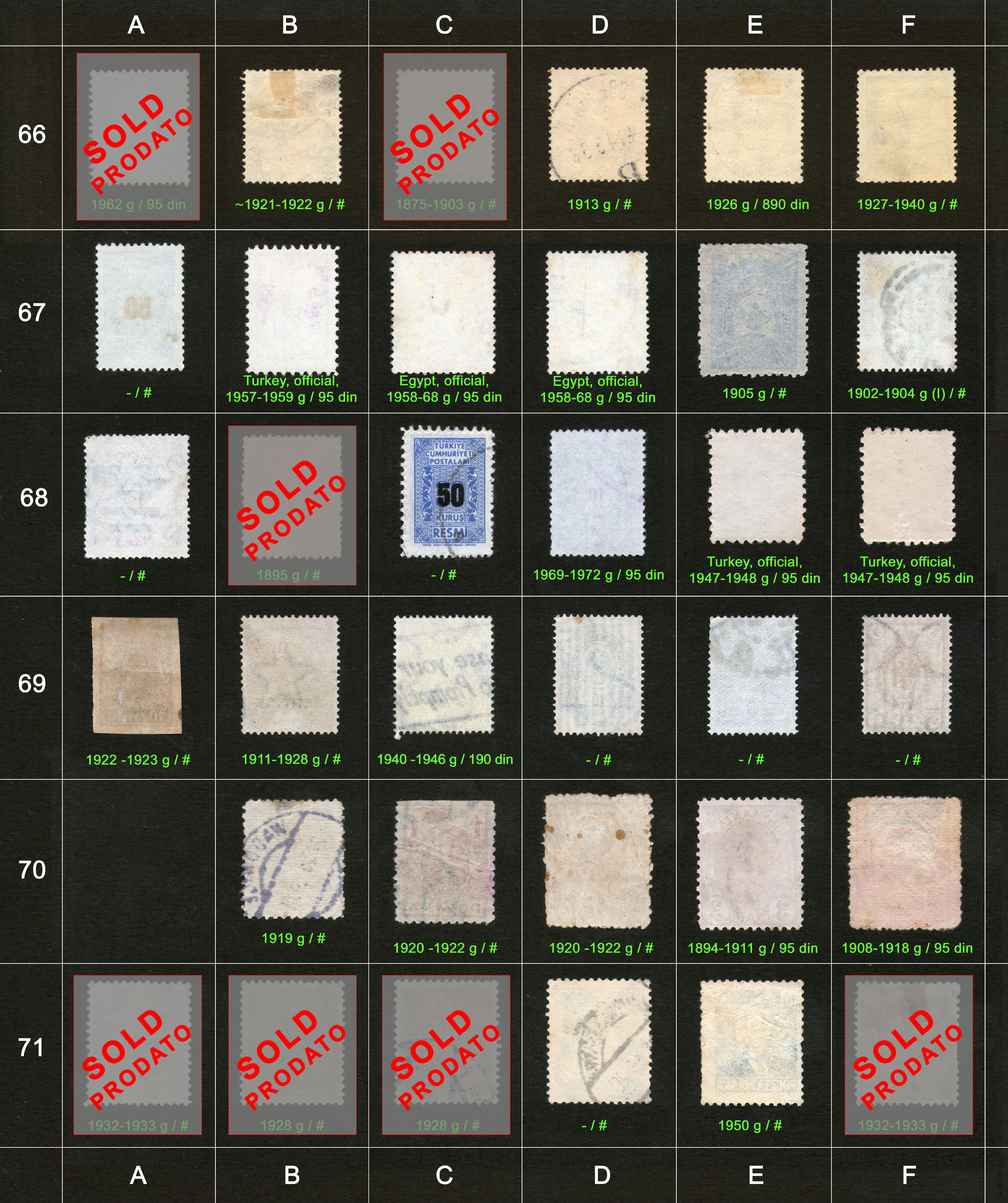 Po�tanske markice, prodaja