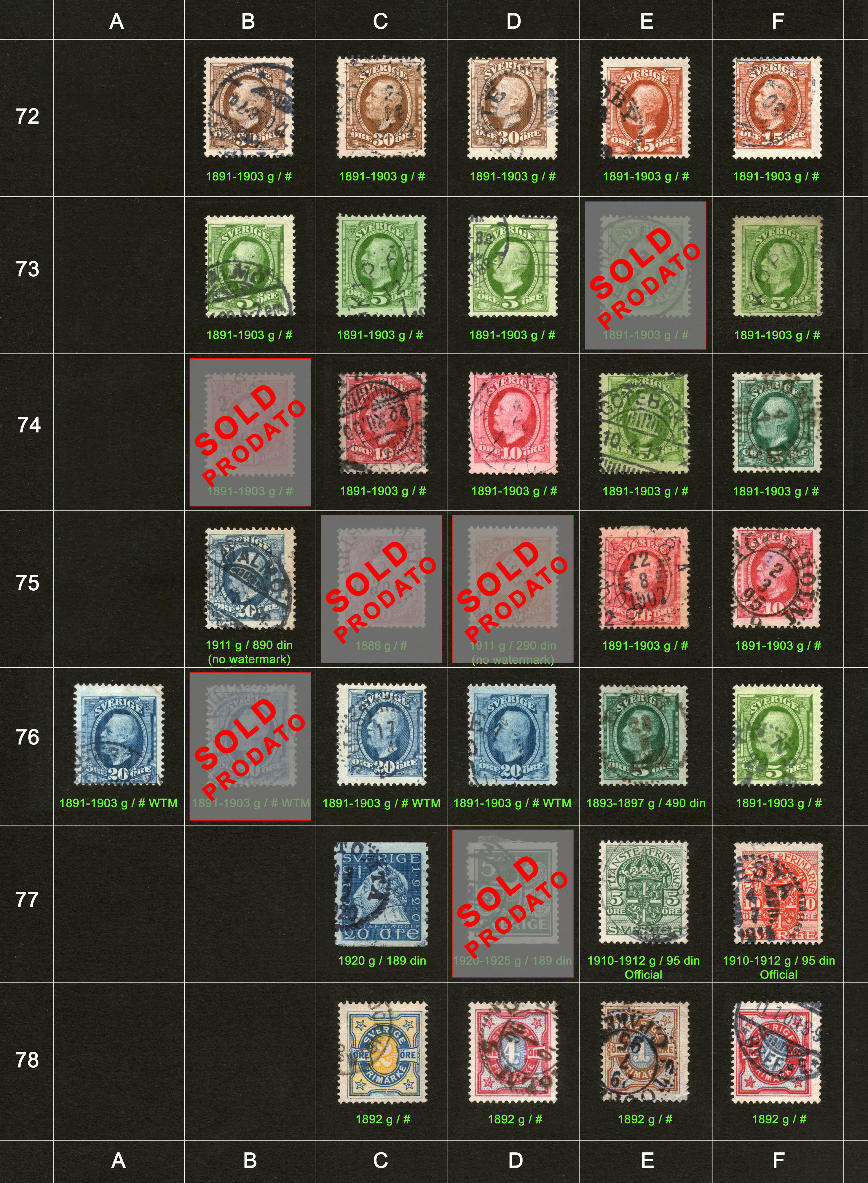 Po�tanske markice, prodaja