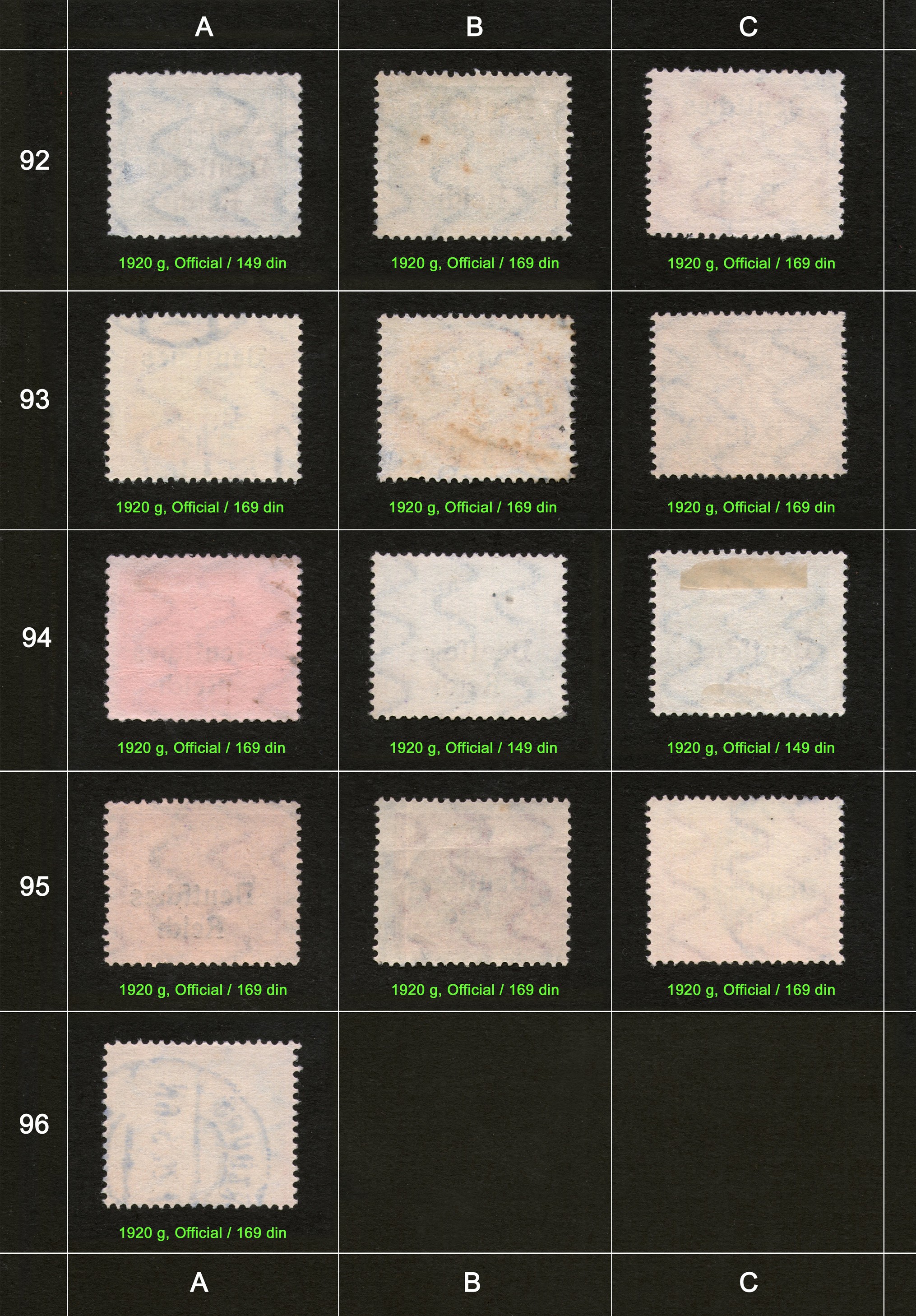 Poštanske markice, prodaja