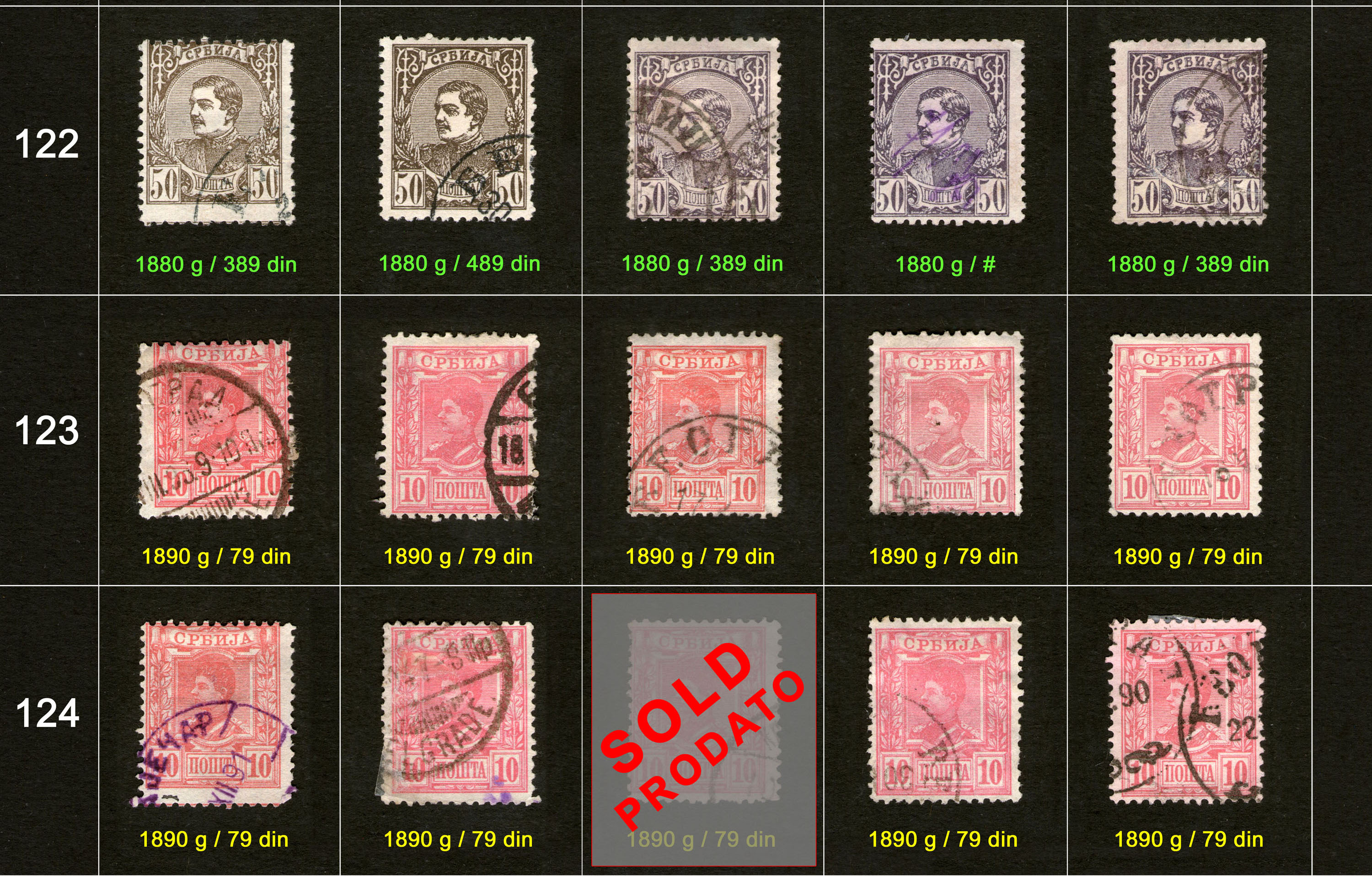 Po�tanske markice, prodaja