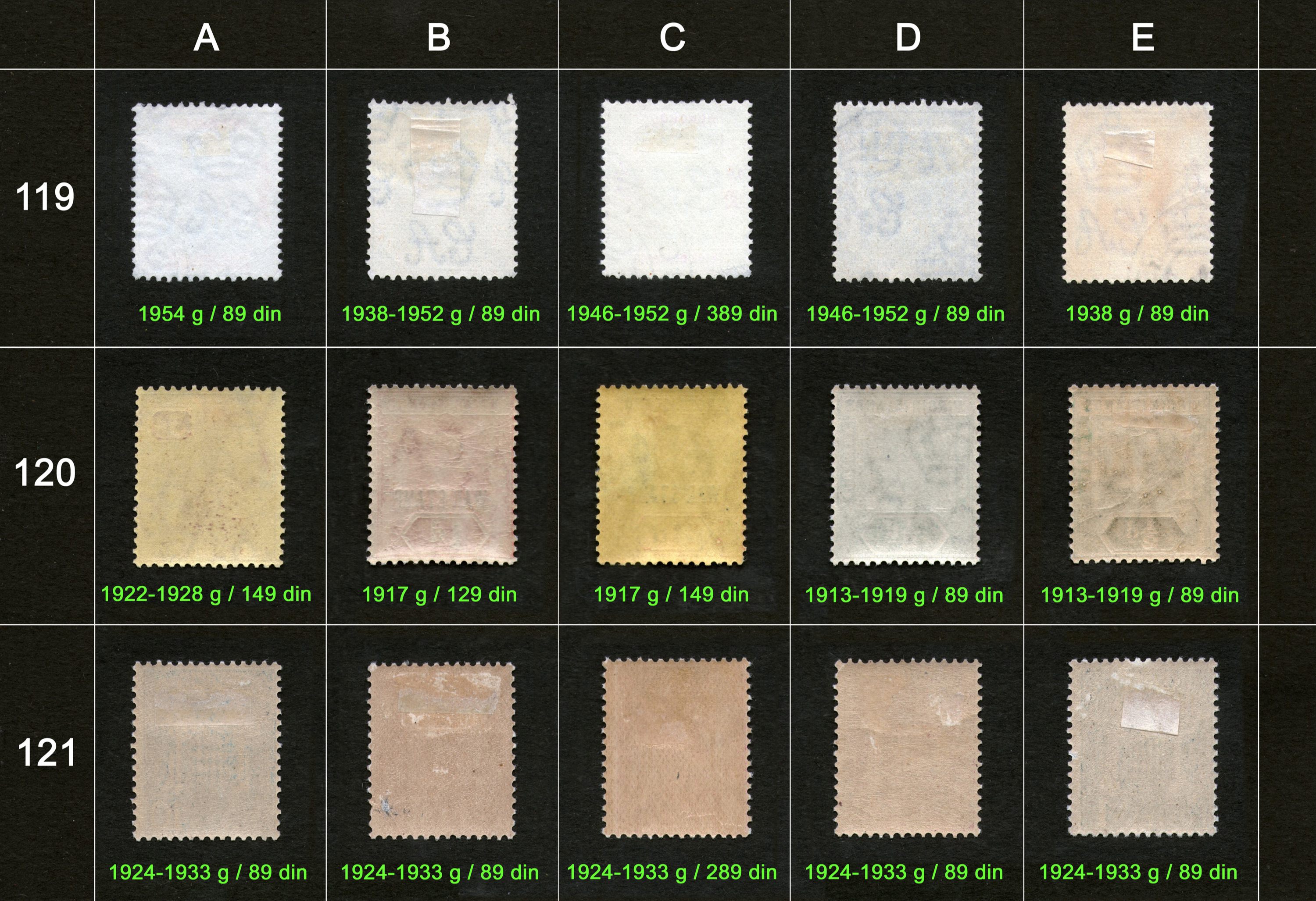 Po�tanske markice, prodaja