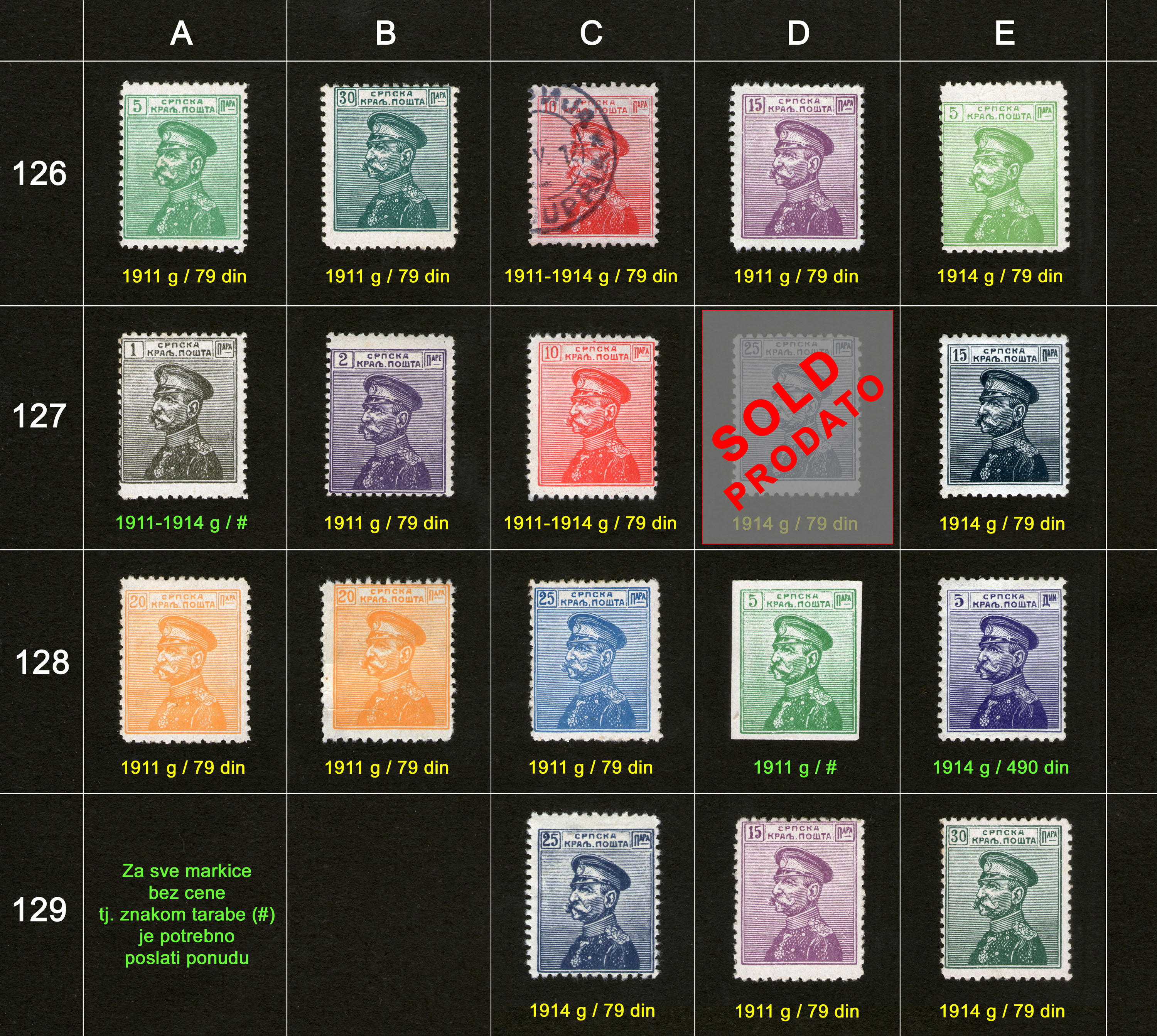 Po�tanske markice, prodaja