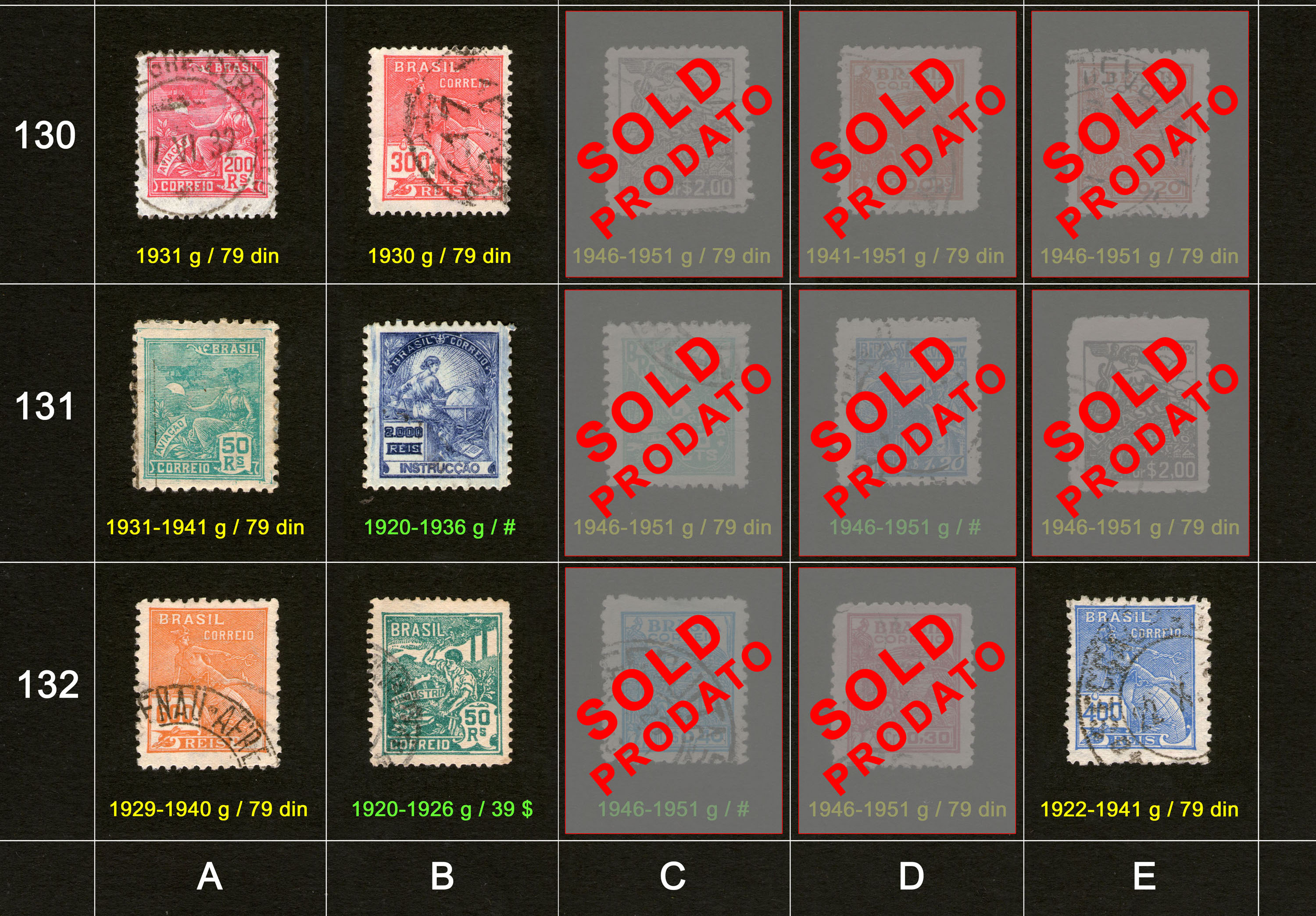 Po�tanske markice, prodaja