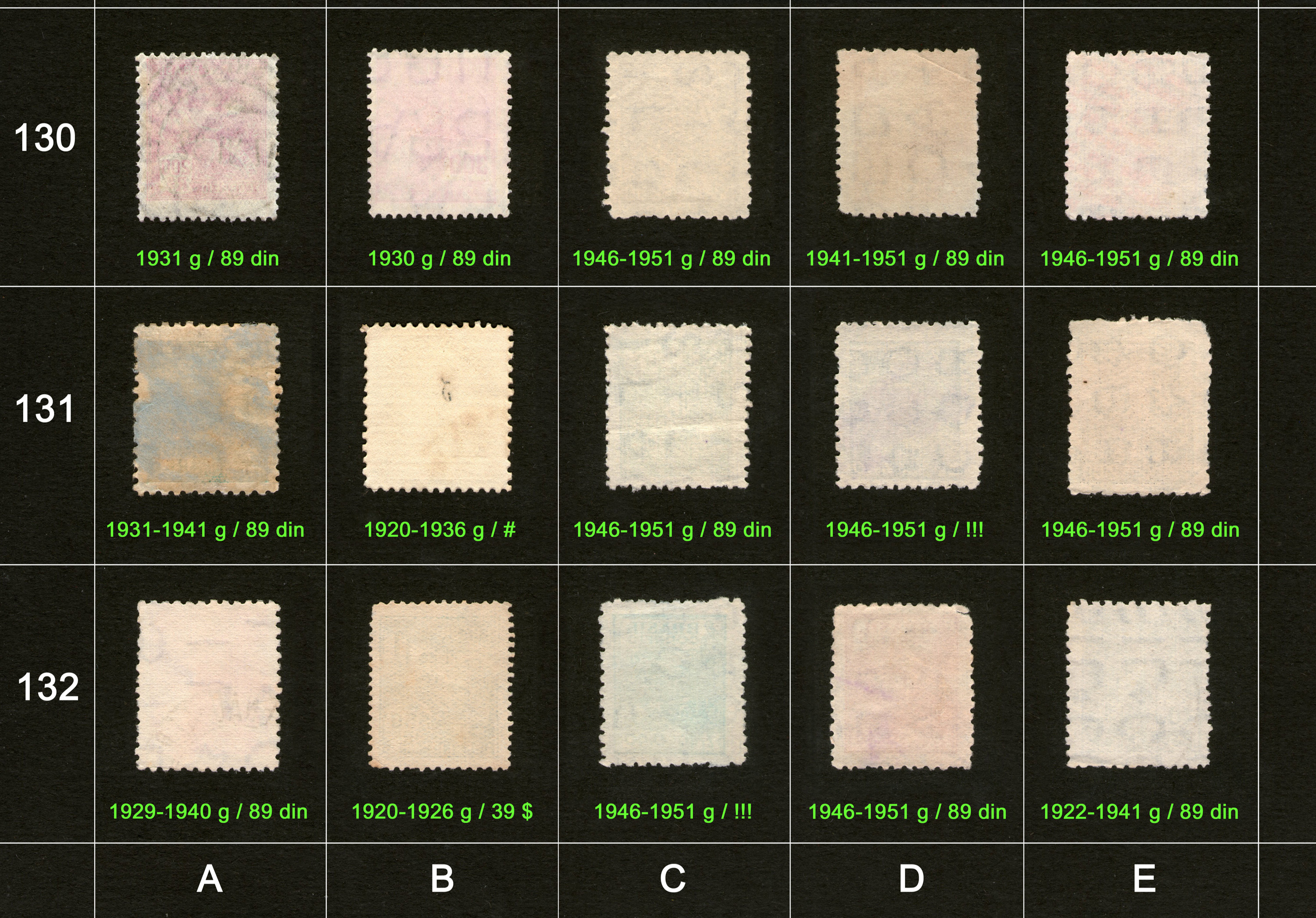 Po�tanske markice, prodaja