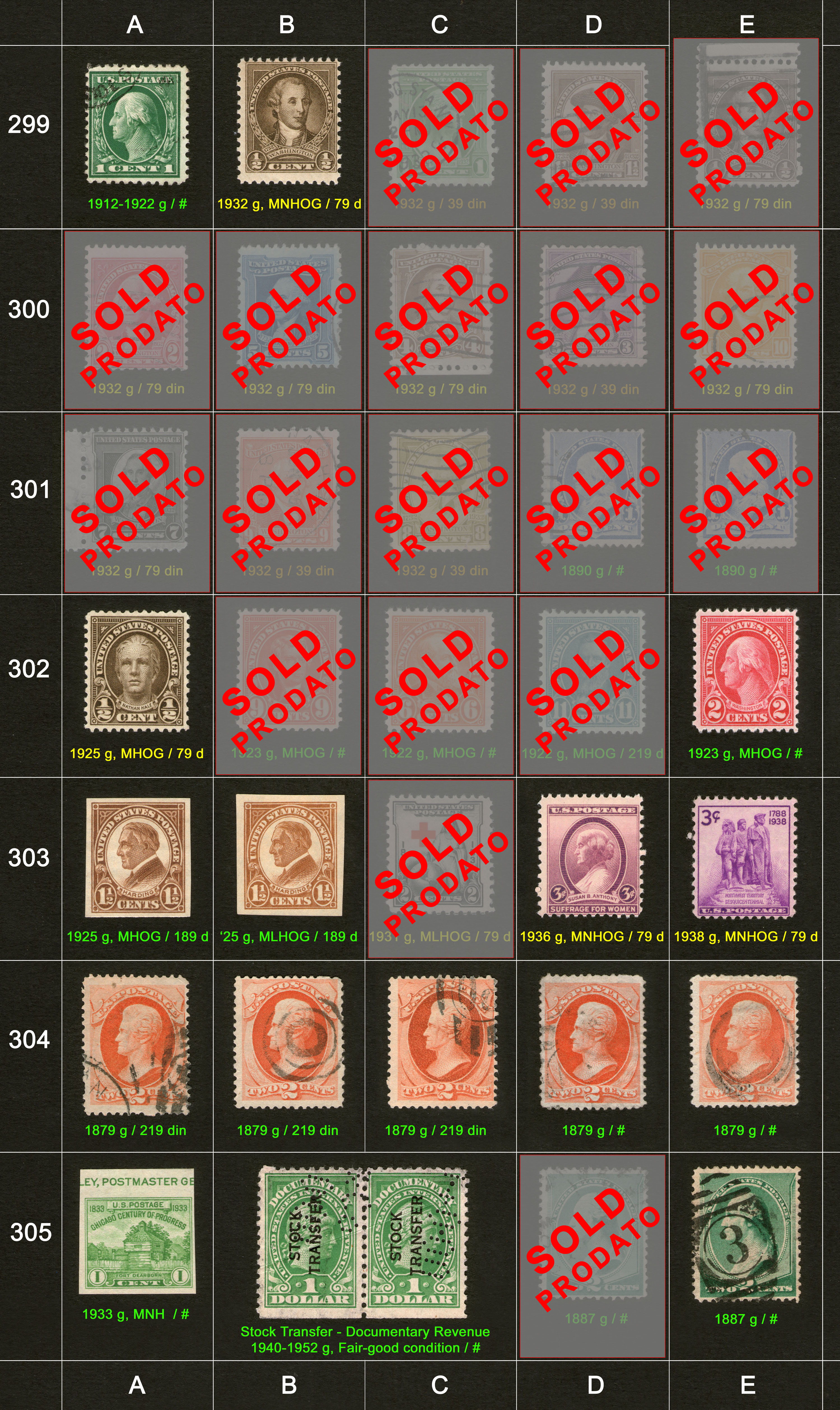 Po�tanske markice, prodaja