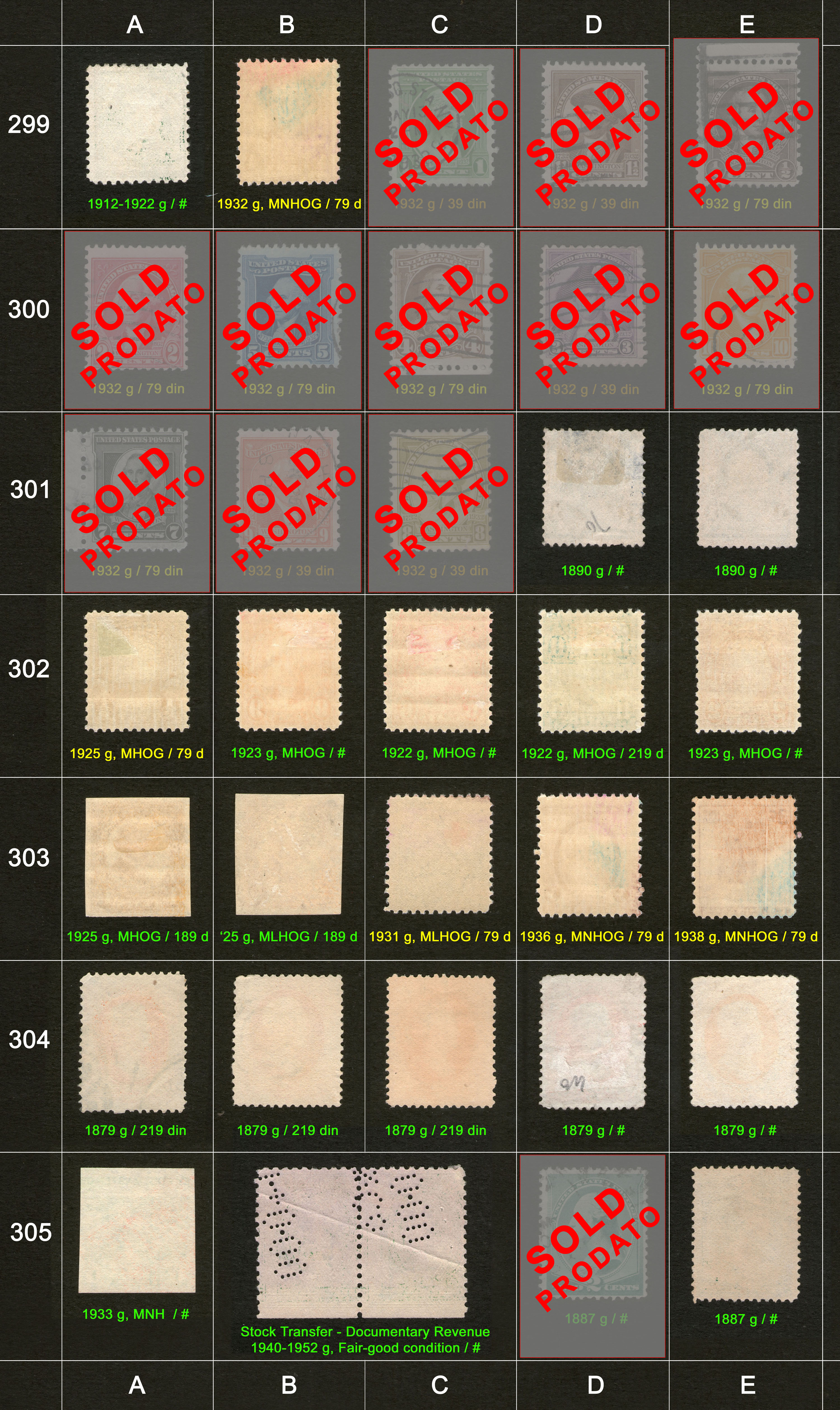 Po�tanske markice, prodaja