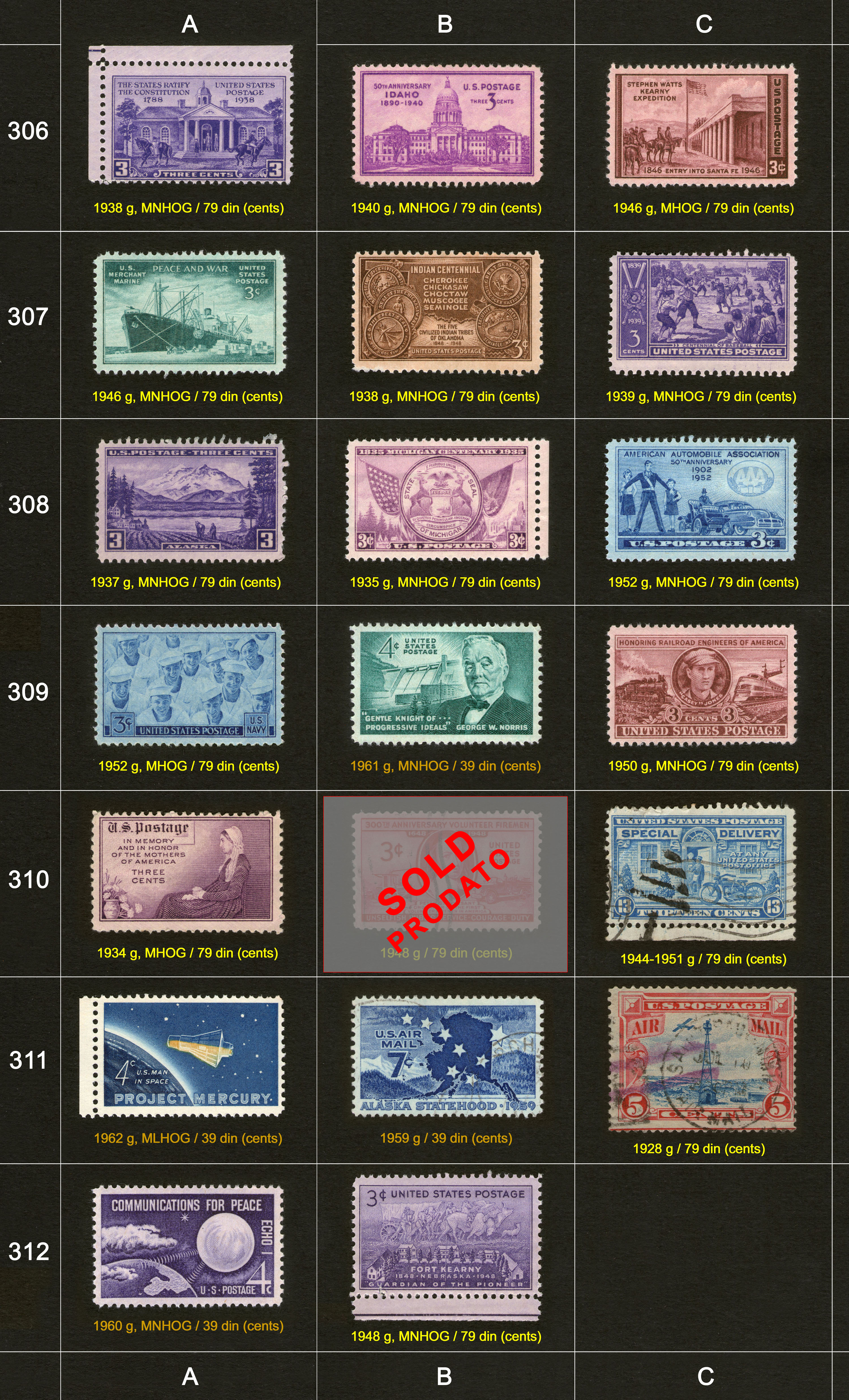 Po�tanske markice, prodaja