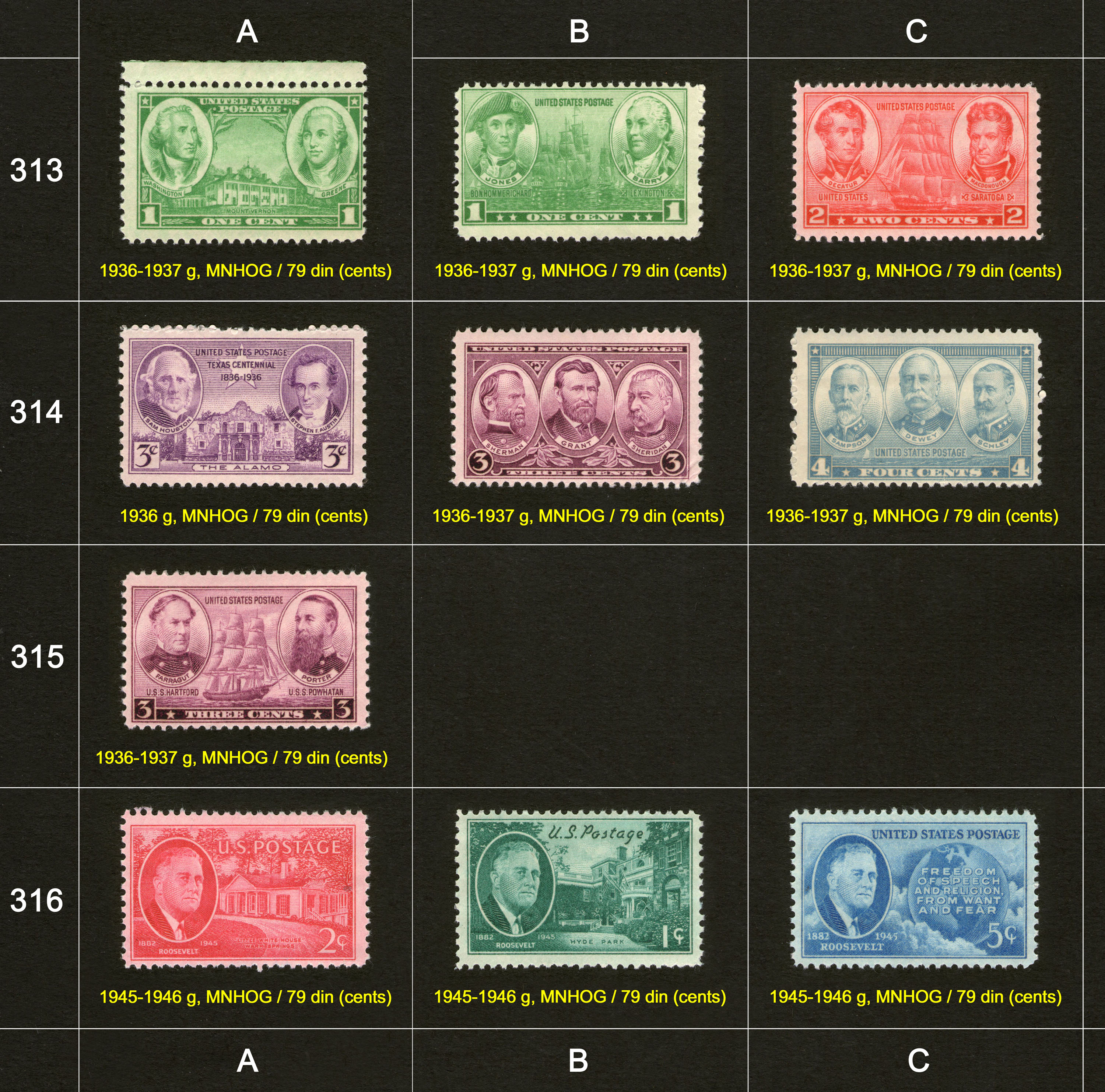 Po�tanske markice, prodaja